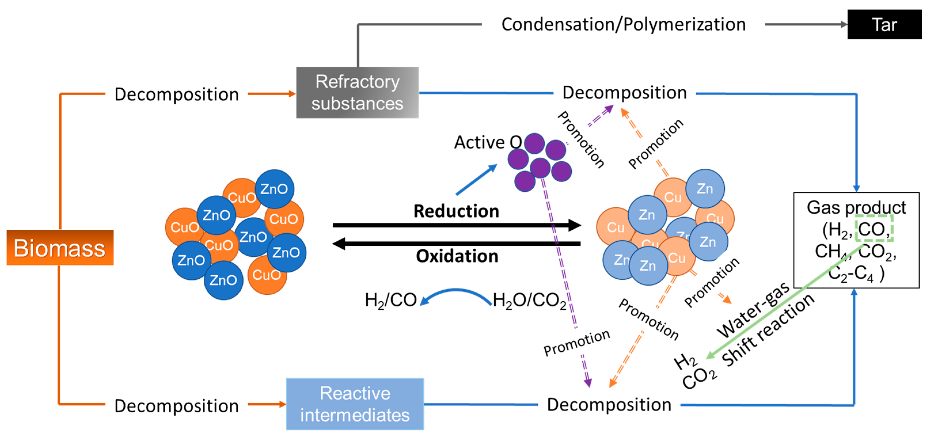 Molecules 28 05137 g005 Molecules 28 05137 g005