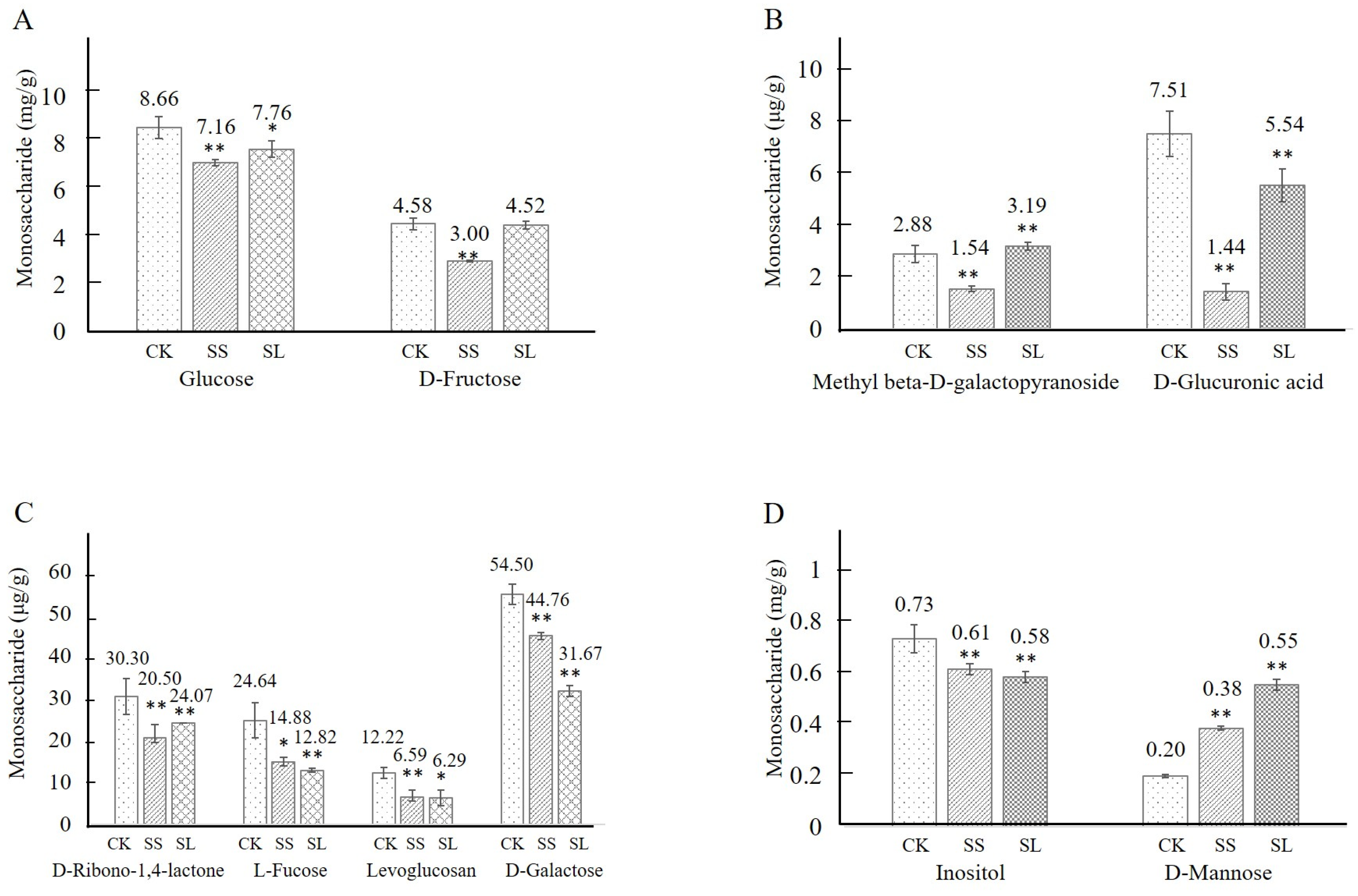 Molecules 28 05139 g006 Molecules 28 05139 g006