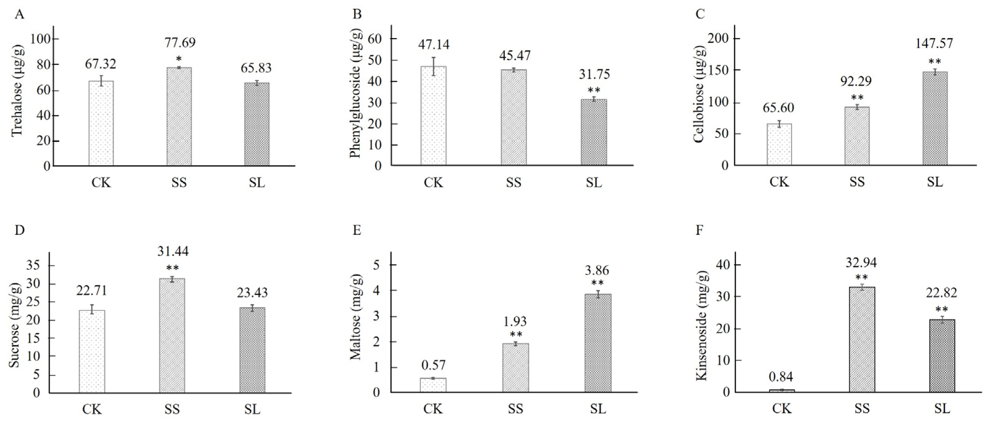 Molecules 28 05139 g007 Molecules 28 05139 g007