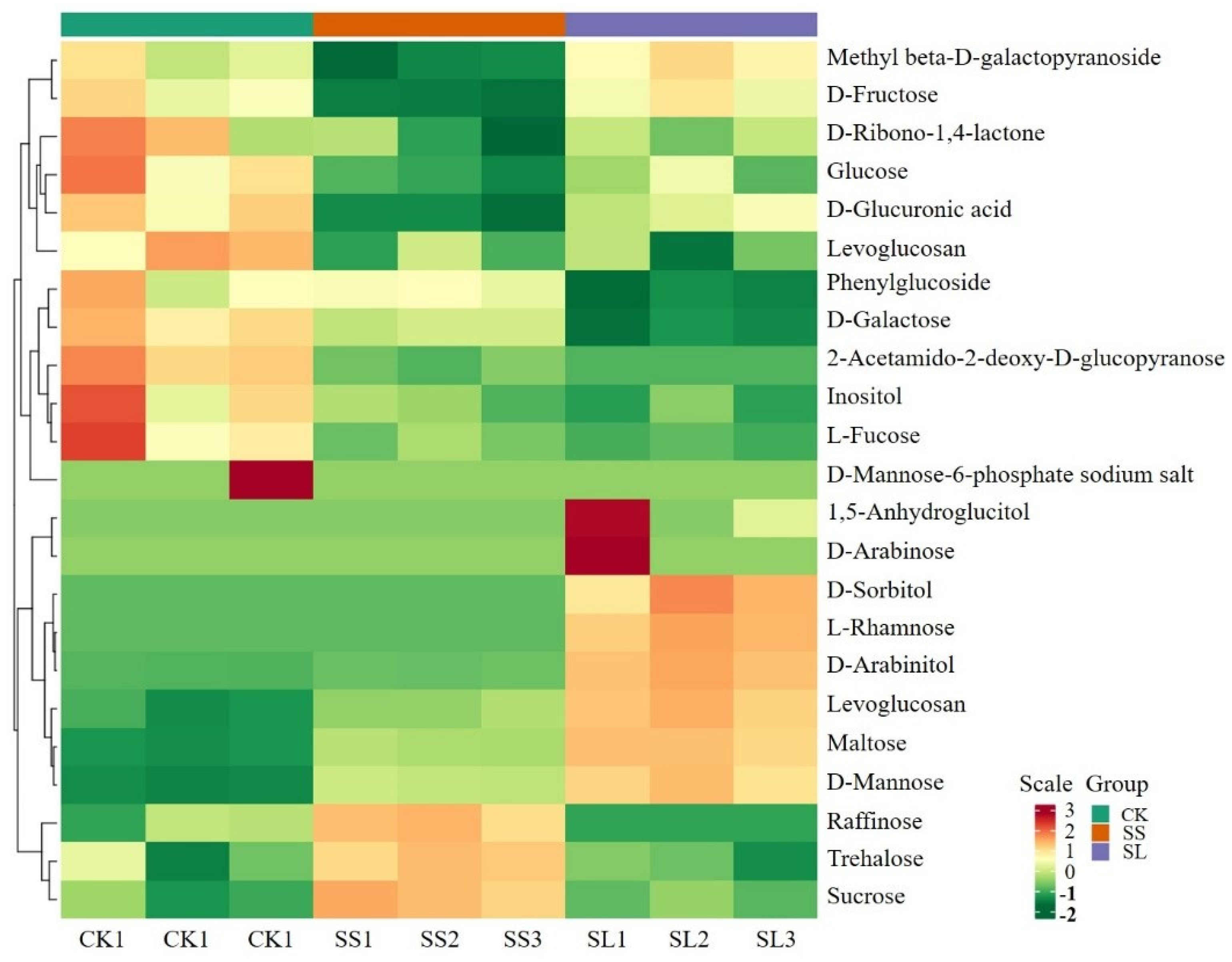 Molecules 28 05139 g008 Molecules 28 05139 g008