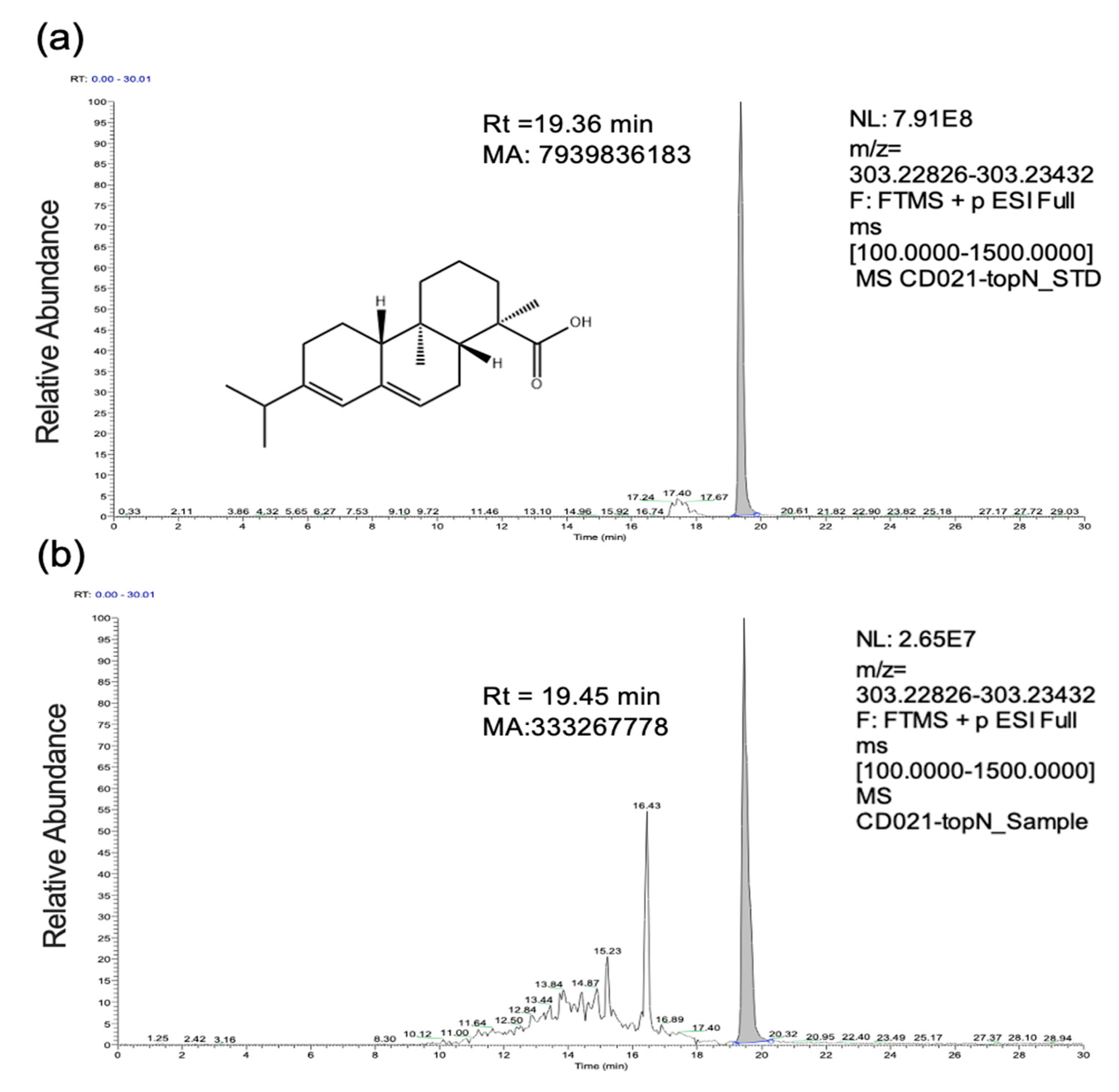 Molecules 28 05141 g001 Molecules 28 05141 g001