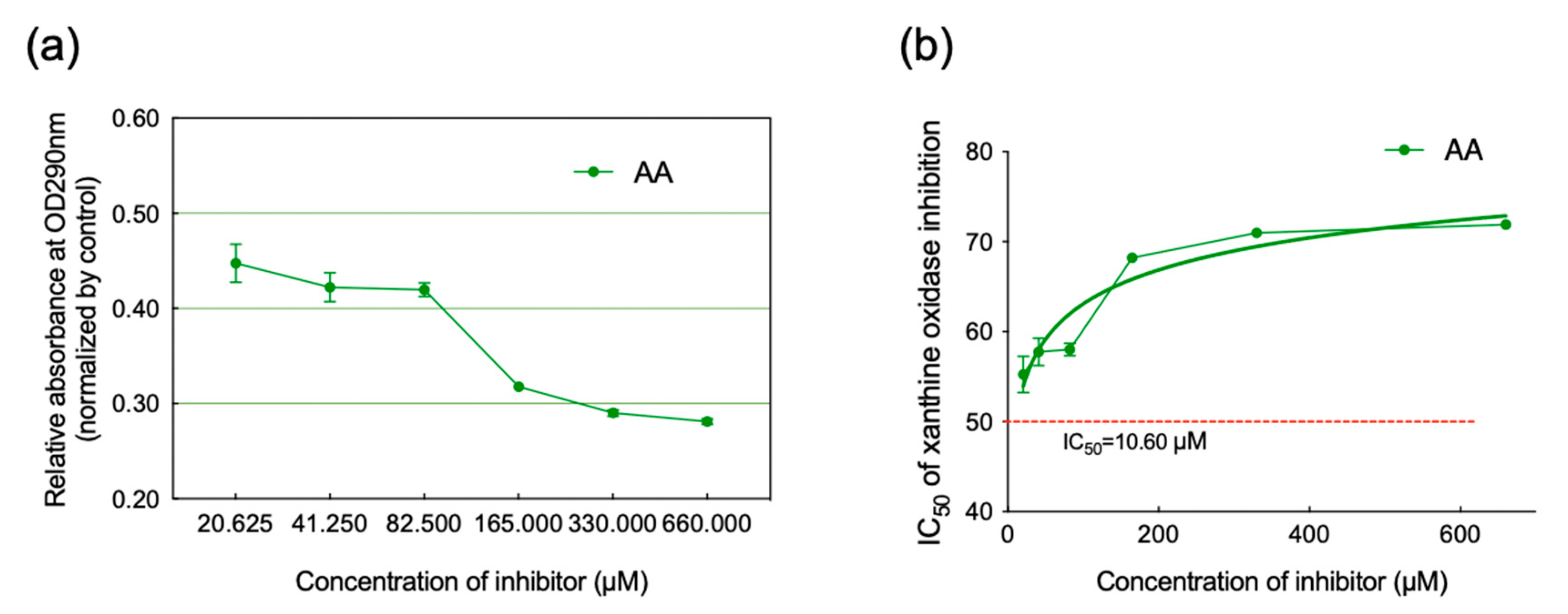 Molecules 28 05141 g002 Molecules 28 05141 g002
