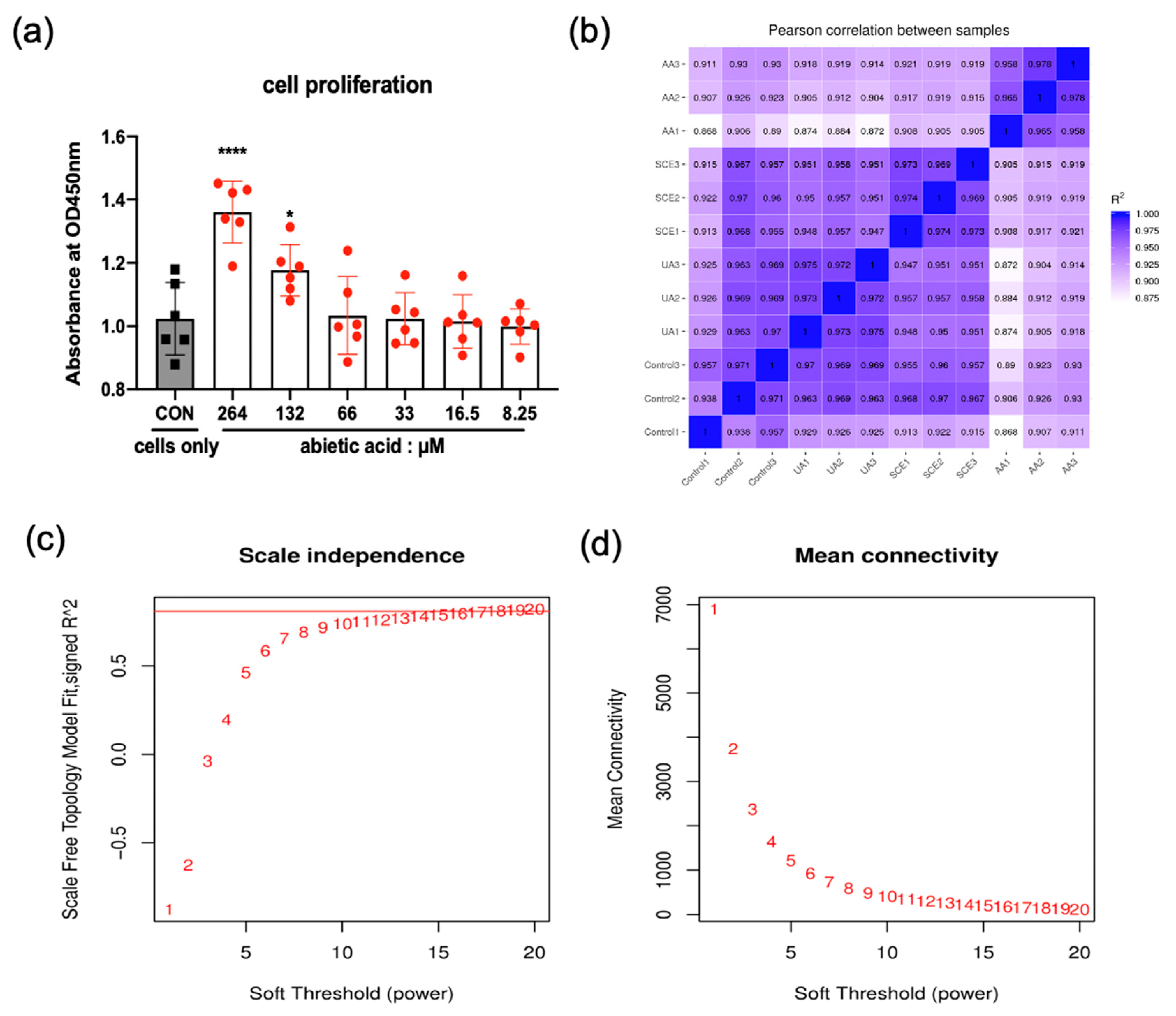 Molecules 28 05141 g004 Molecules 28 05141 g004