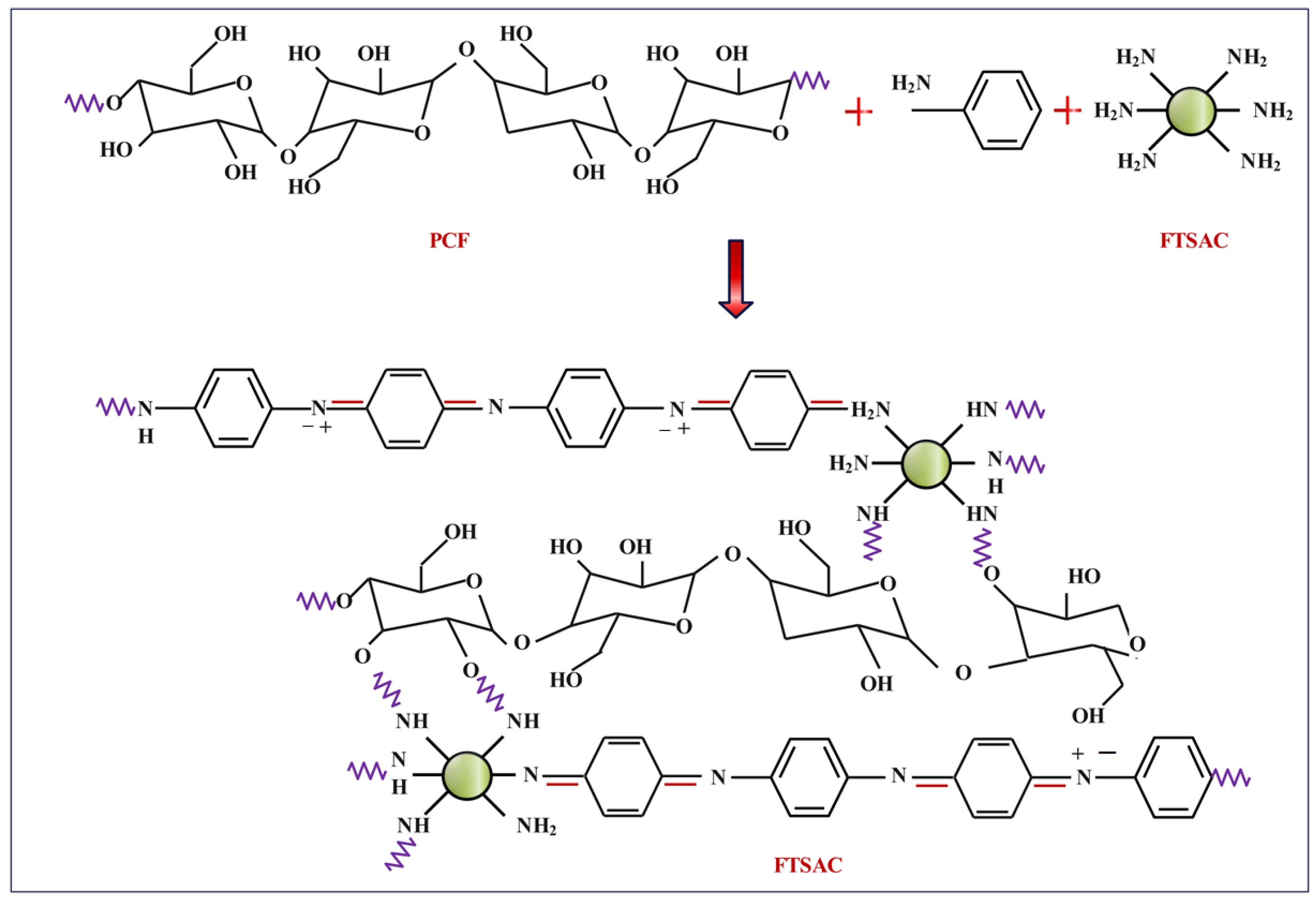 Molecules 28 05142 g002 Molecules 28 05142 g002