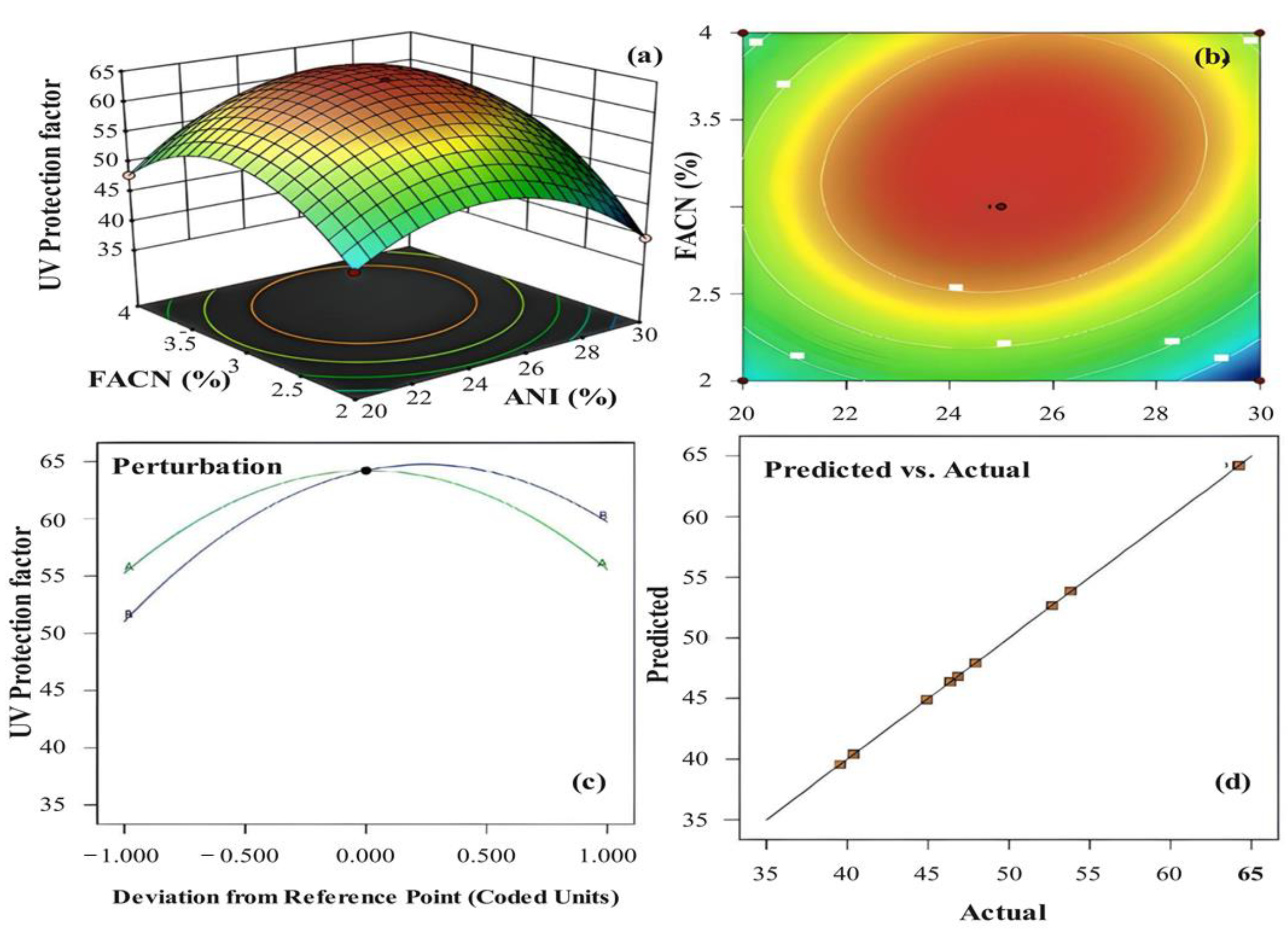 Molecules 28 05142 g008 Molecules 28 05142 g008