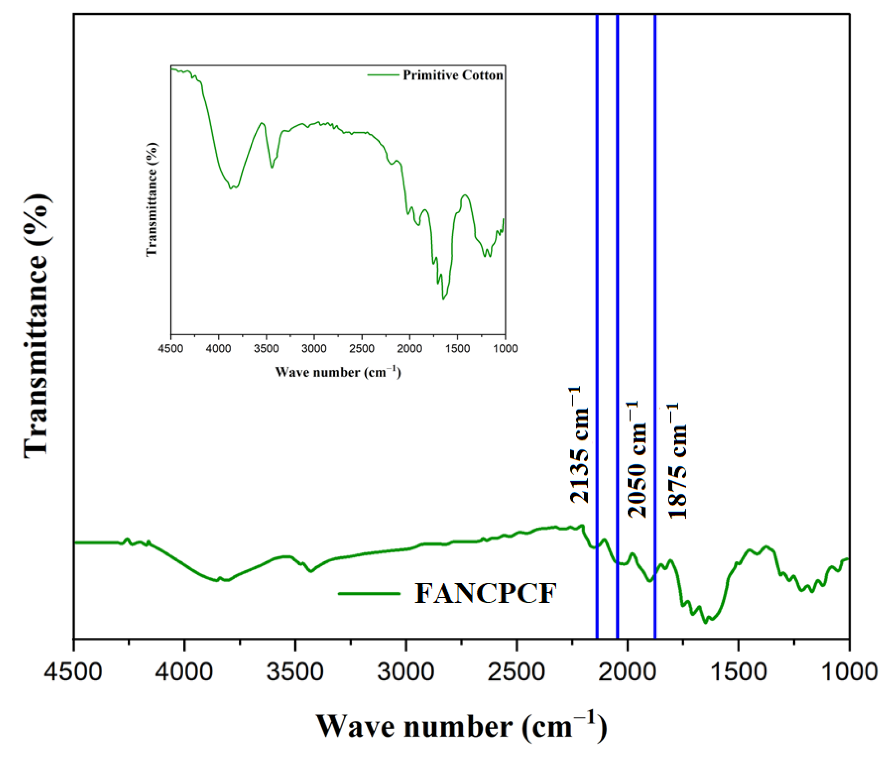 Molecules 28 05142 g010 Molecules 28 05142 g010