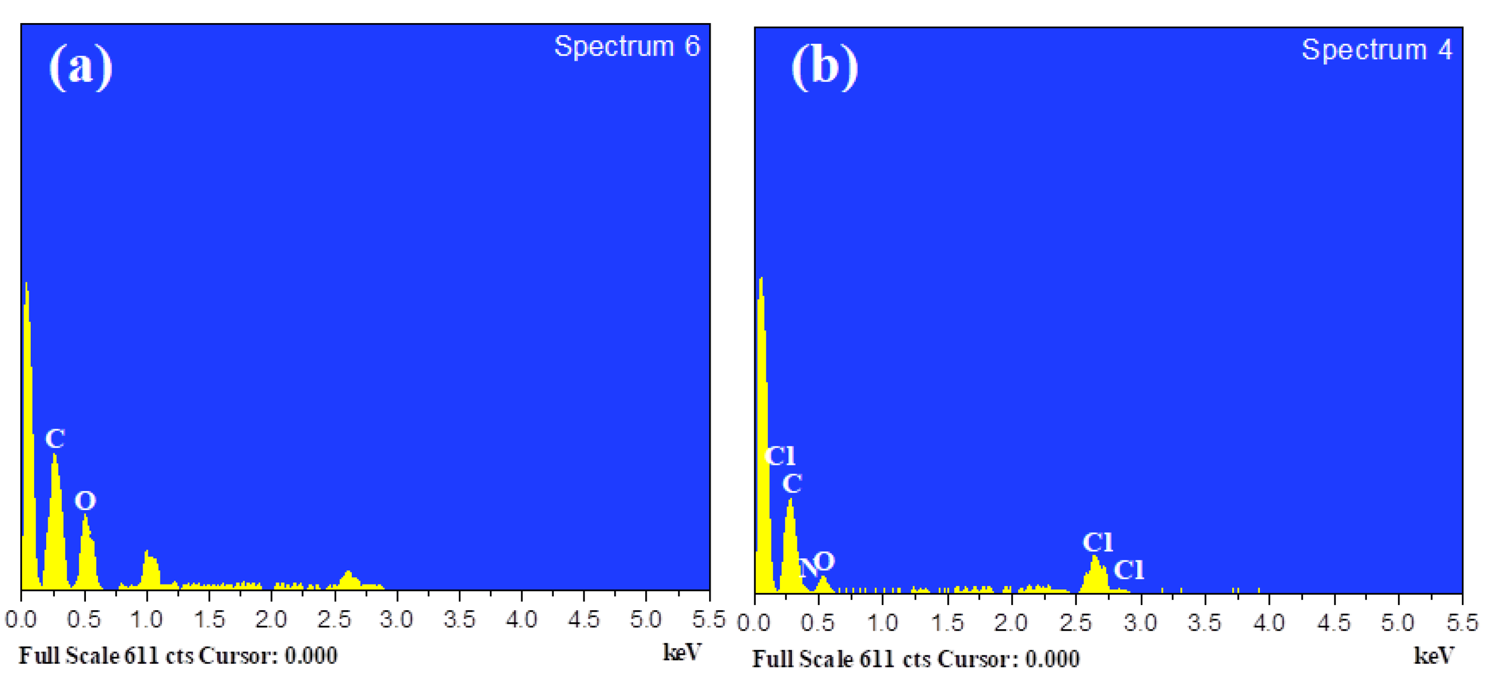 Molecules 28 05142 g013 Molecules 28 05142 g013