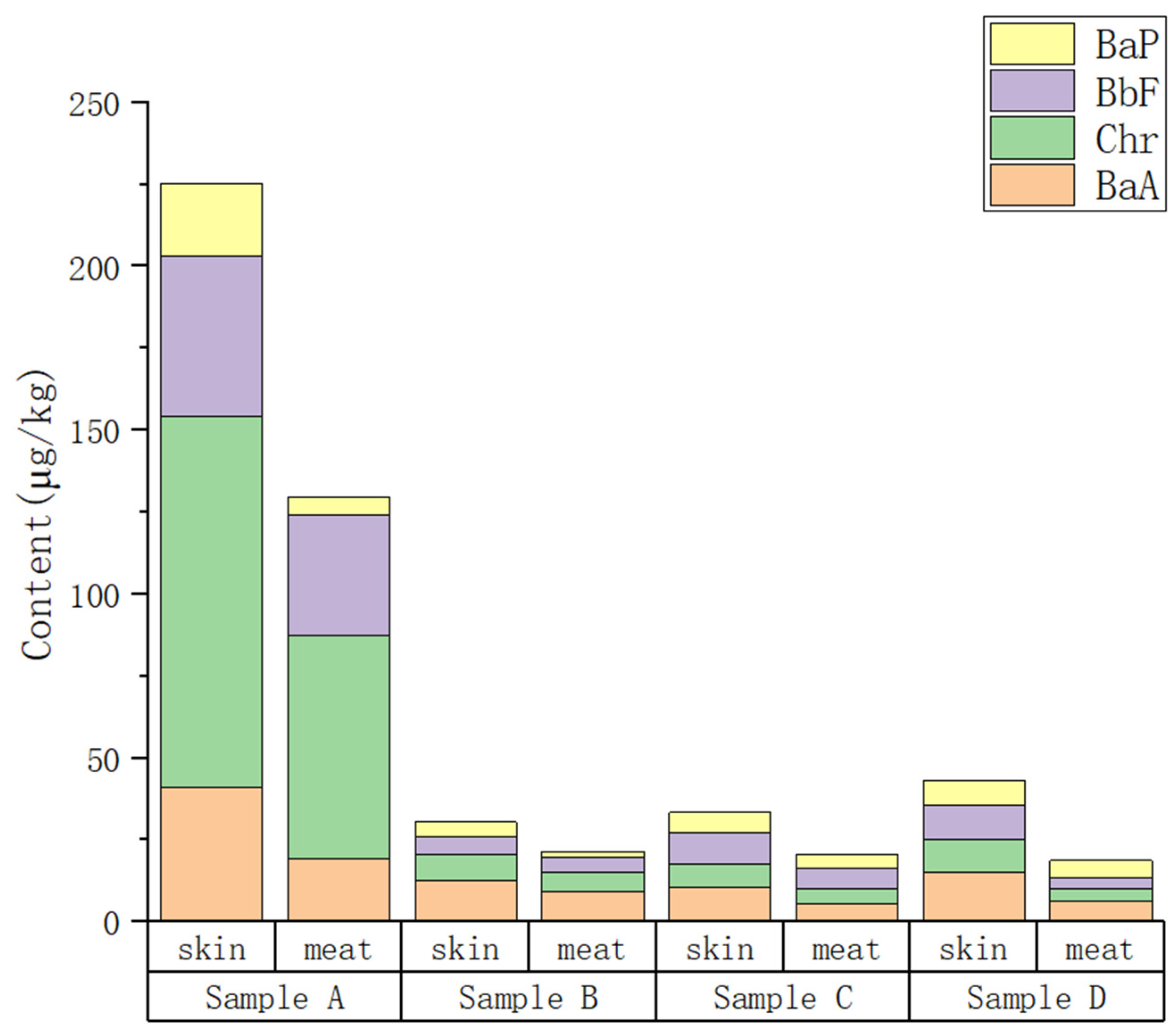 Molecules 28 05143 g001