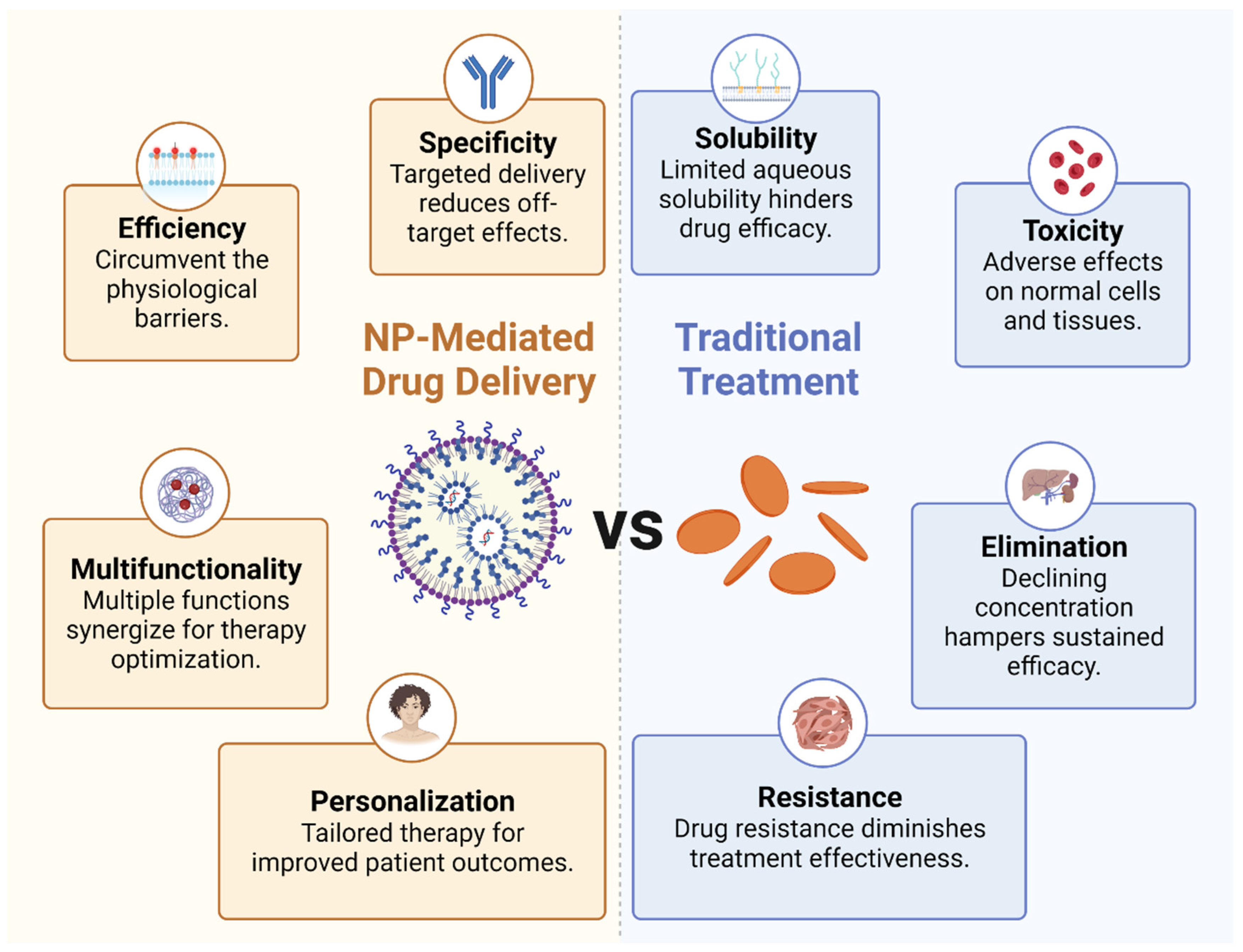 Molecules 28 05145 g002 Molecules 28 05145 g002