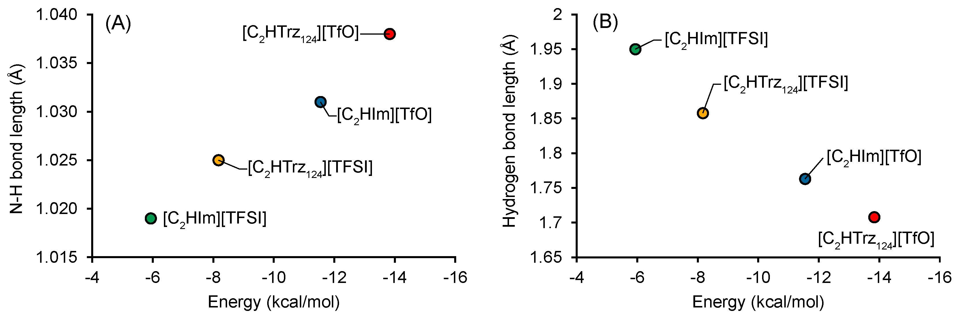 Molecules 28 05147 g005 Molecules 28 05147 g005