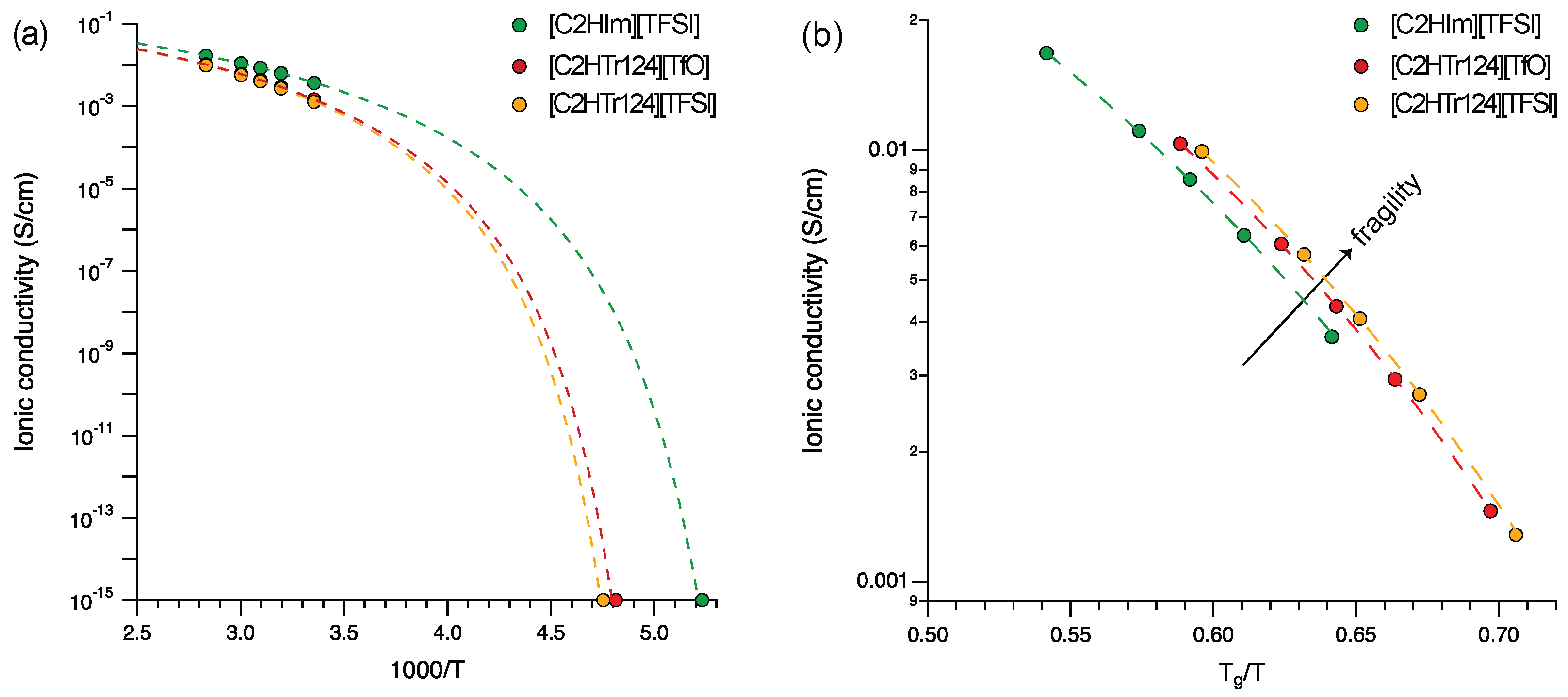 Molecules 28 05147 g008 Molecules 28 05147 g008