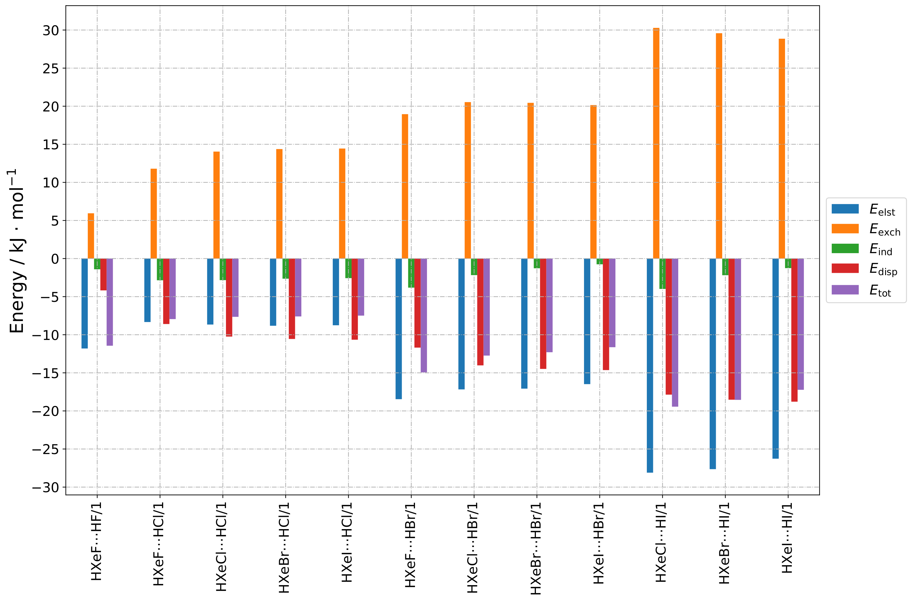 Molecules 28 05148 g002