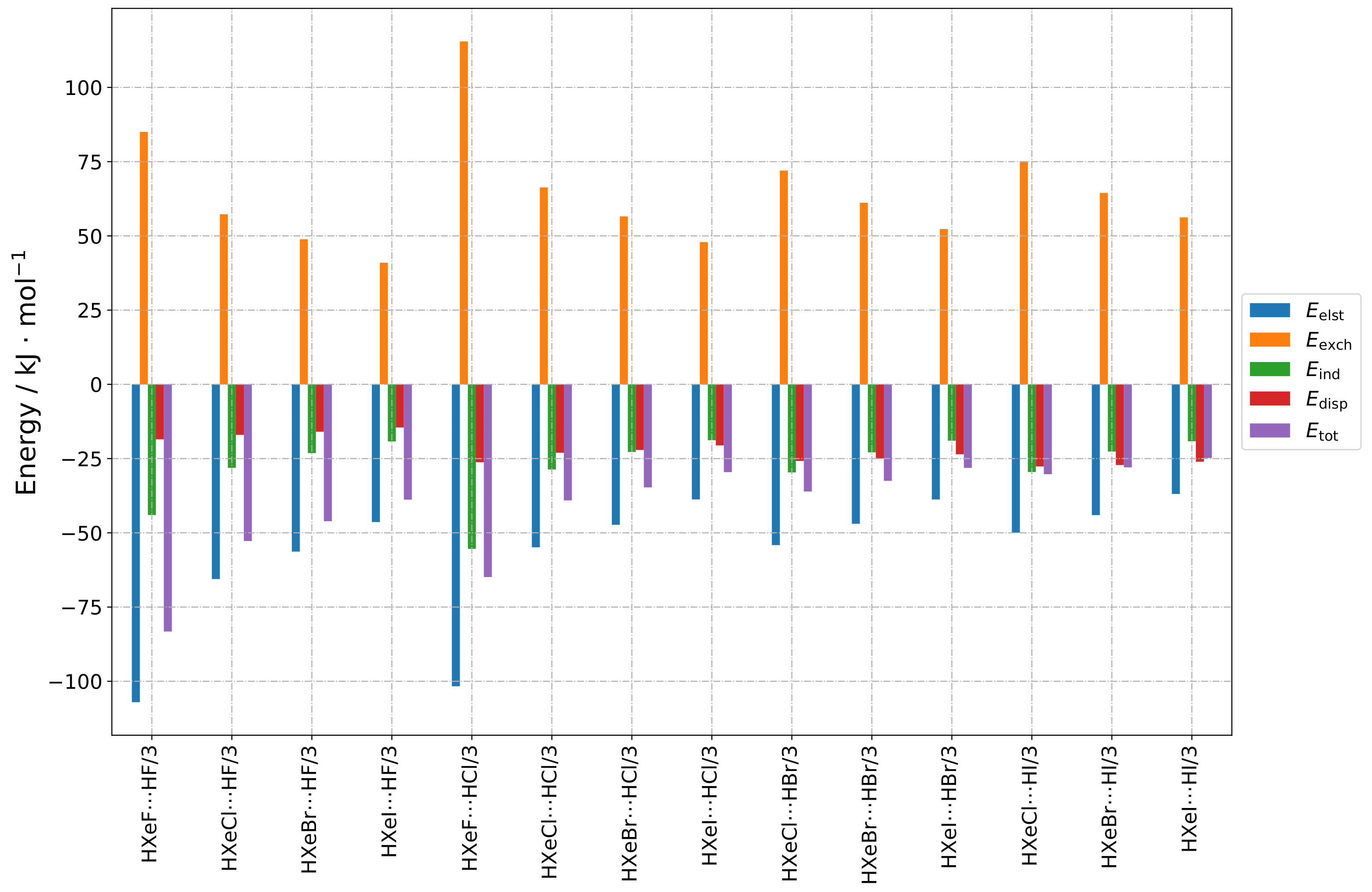 Molecules 28 05148 g004