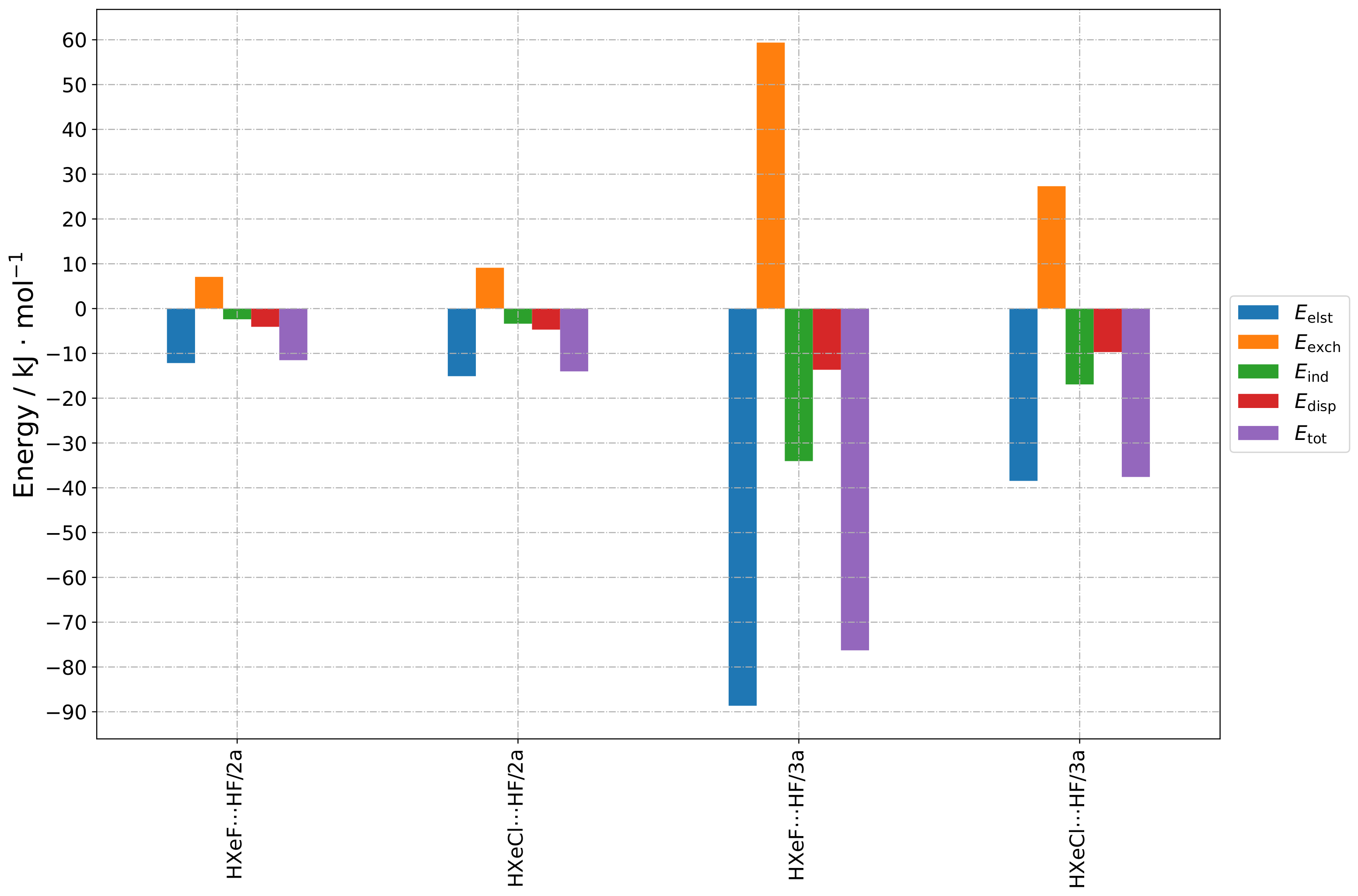Molecules 28 05148 g005