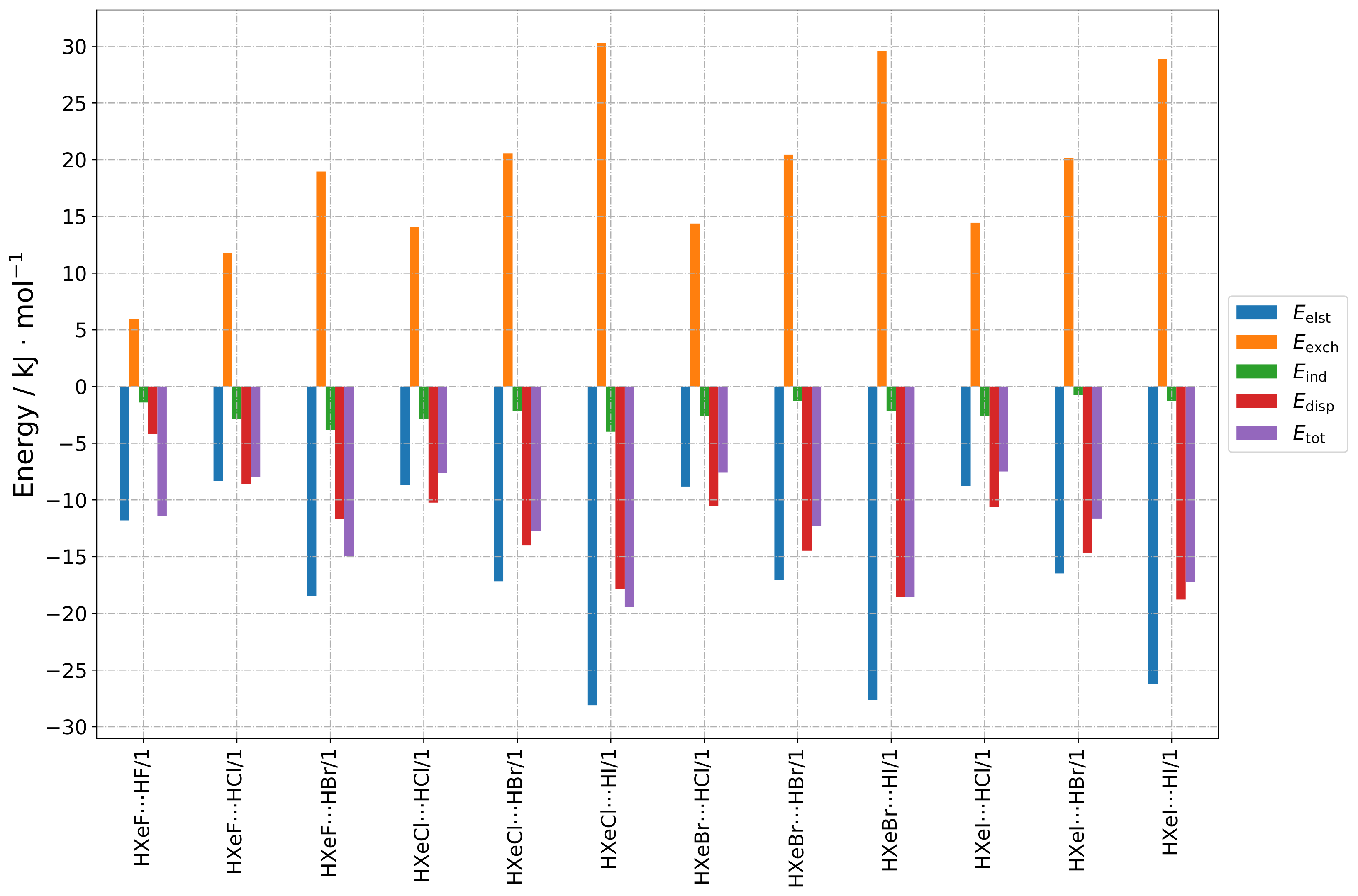 Molecules 28 05148 g0a1