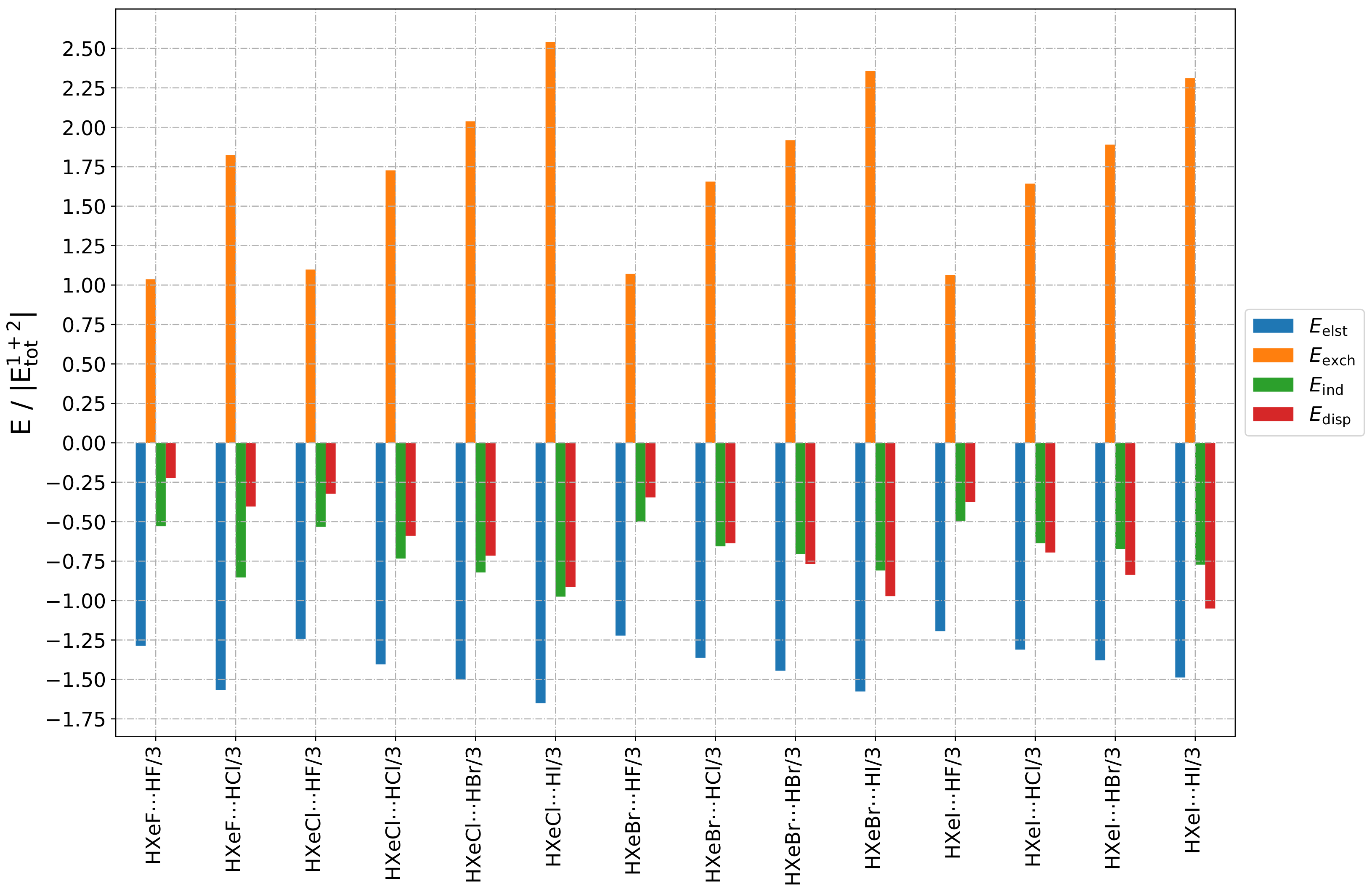 Molecules 28 05148 g0a10