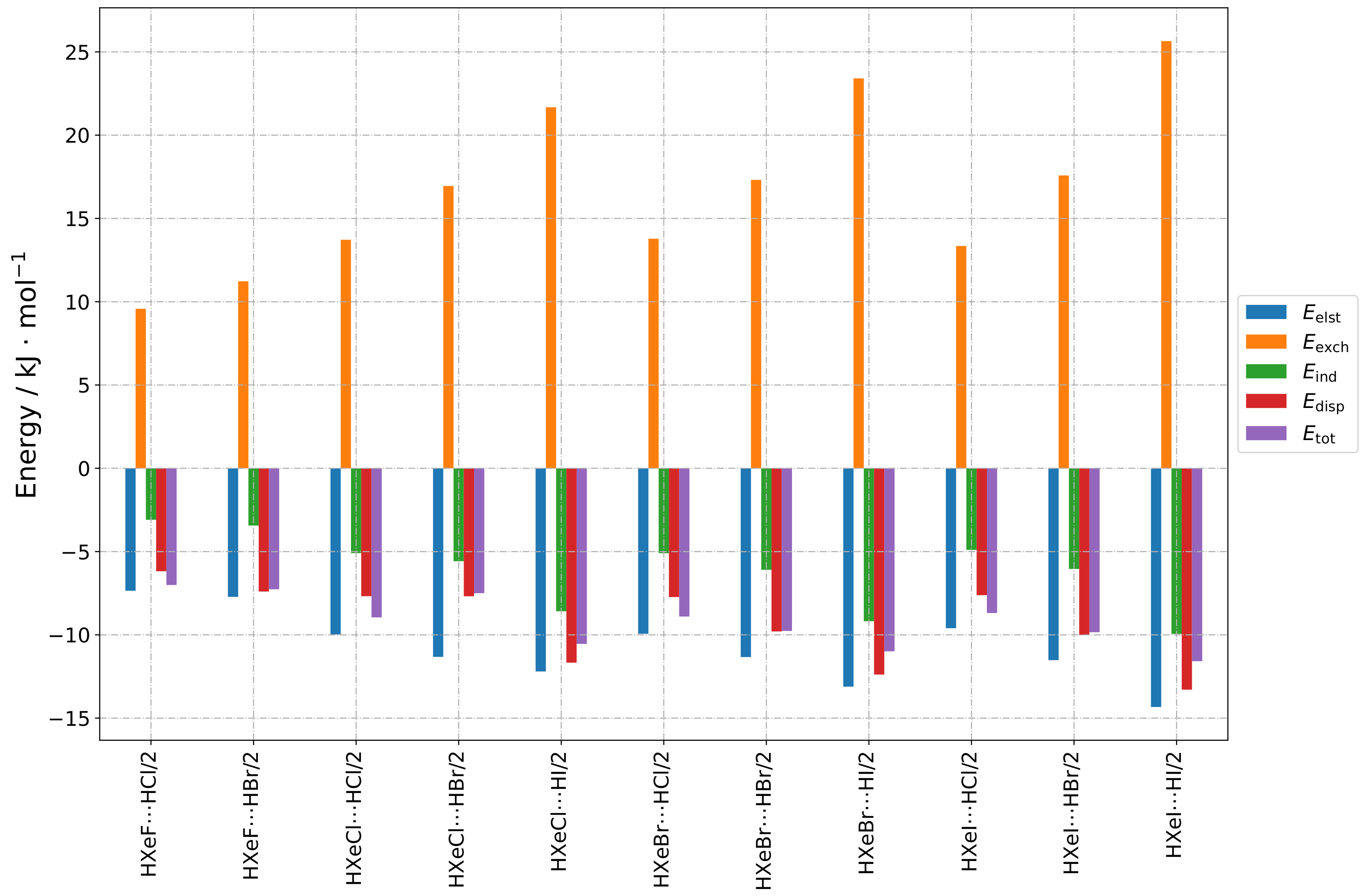 Molecules 28 05148 g0a2