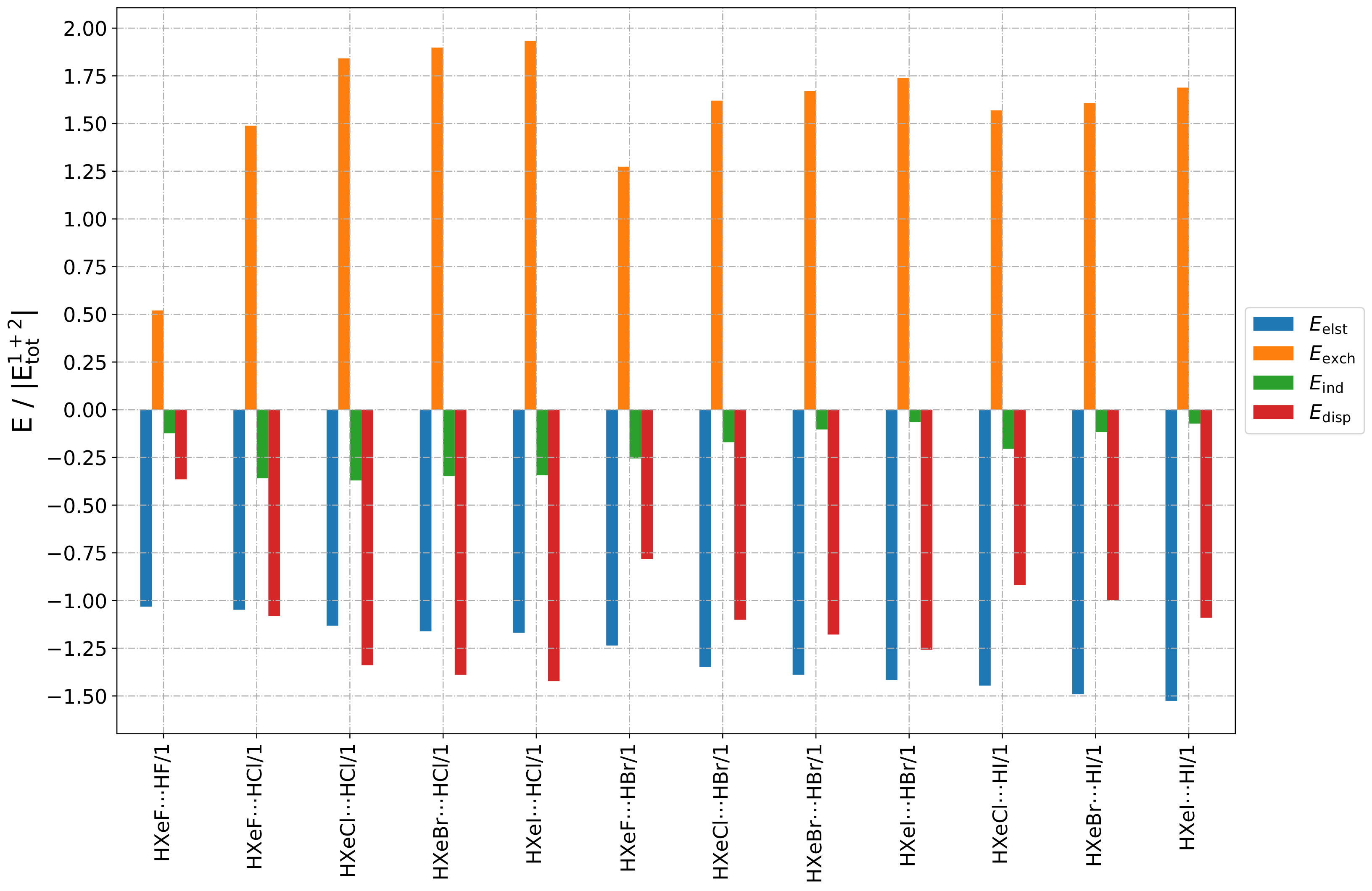 Molecules 28 05148 g0a4