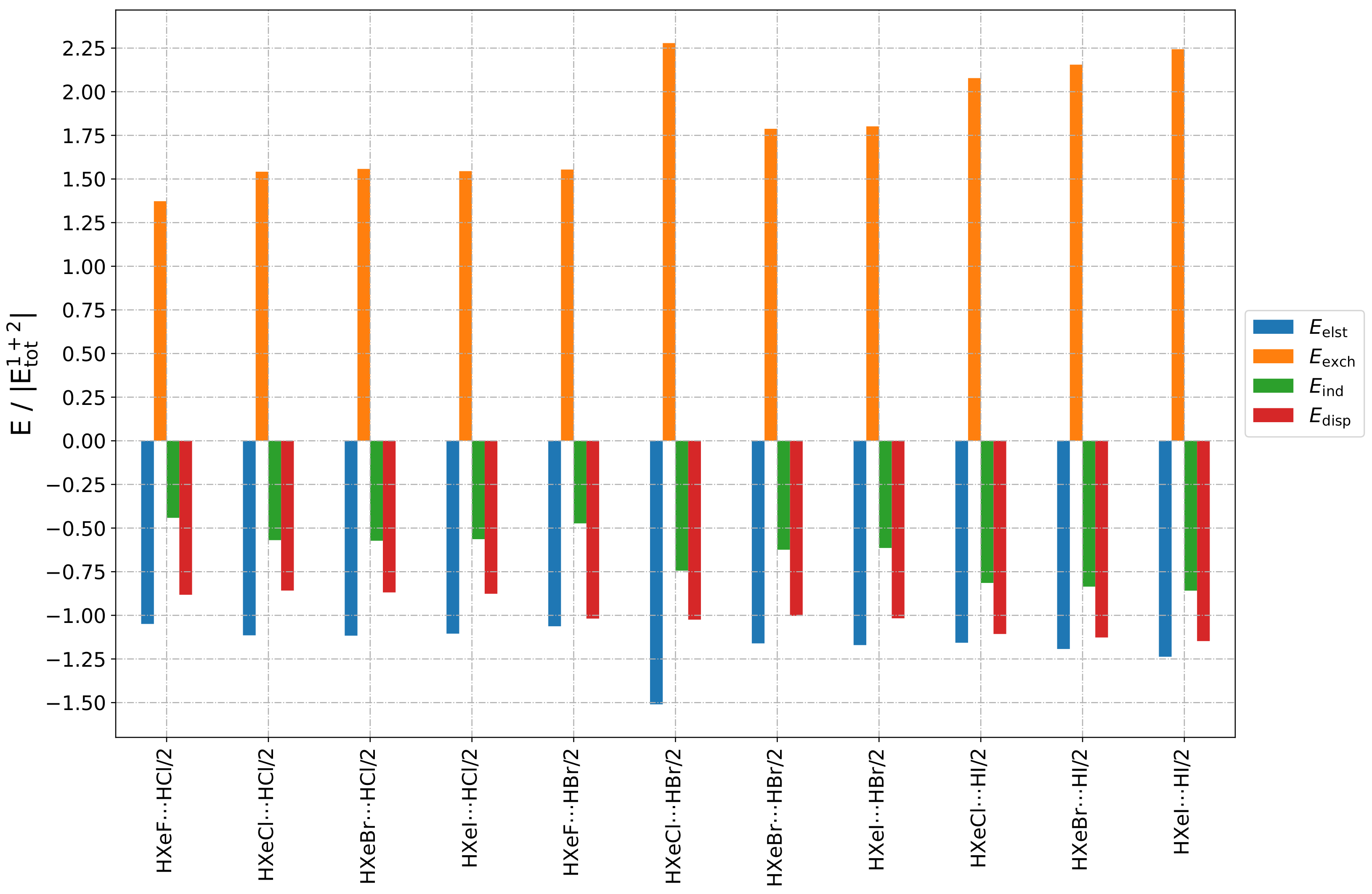 Molecules 28 05148 g0a5