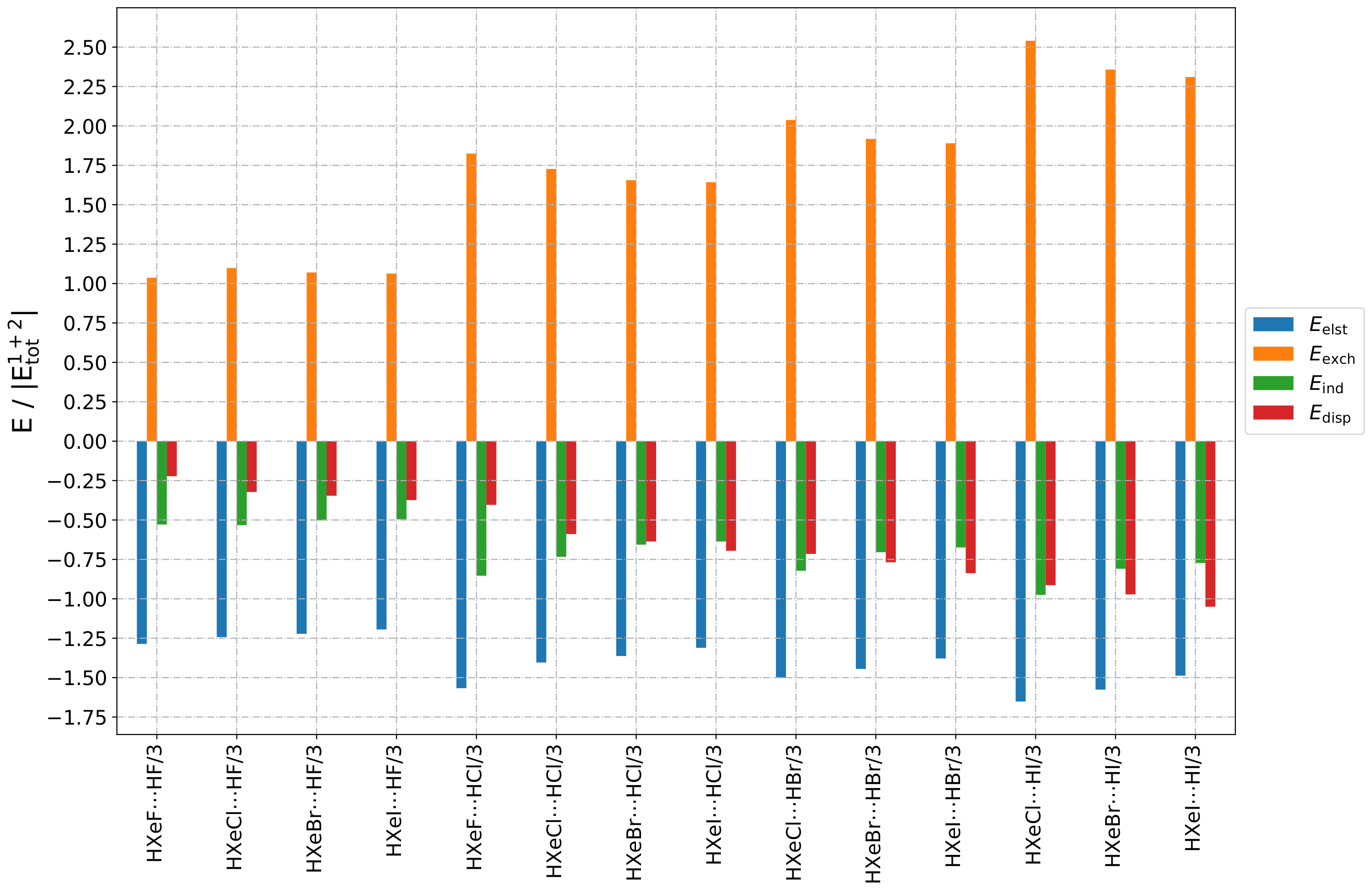 Molecules 28 05148 g0a6