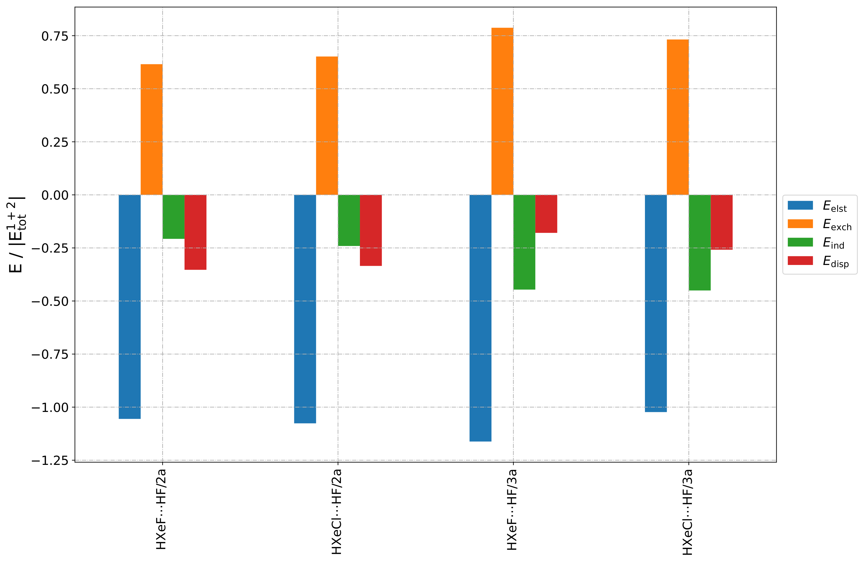 Molecules 28 05148 g0a7
