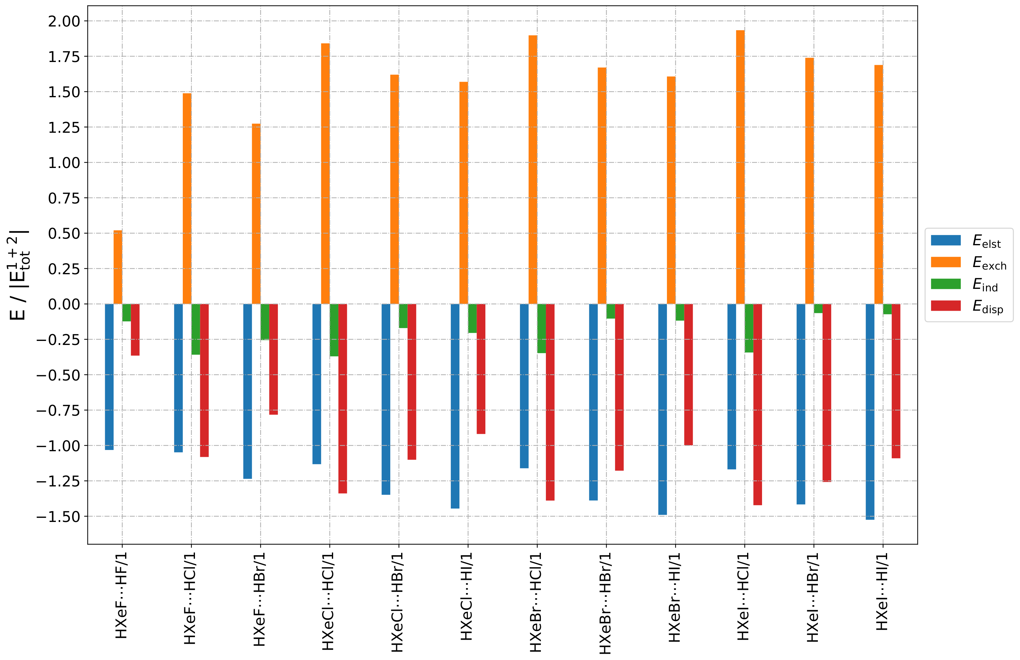 Molecules 28 05148 g0a8