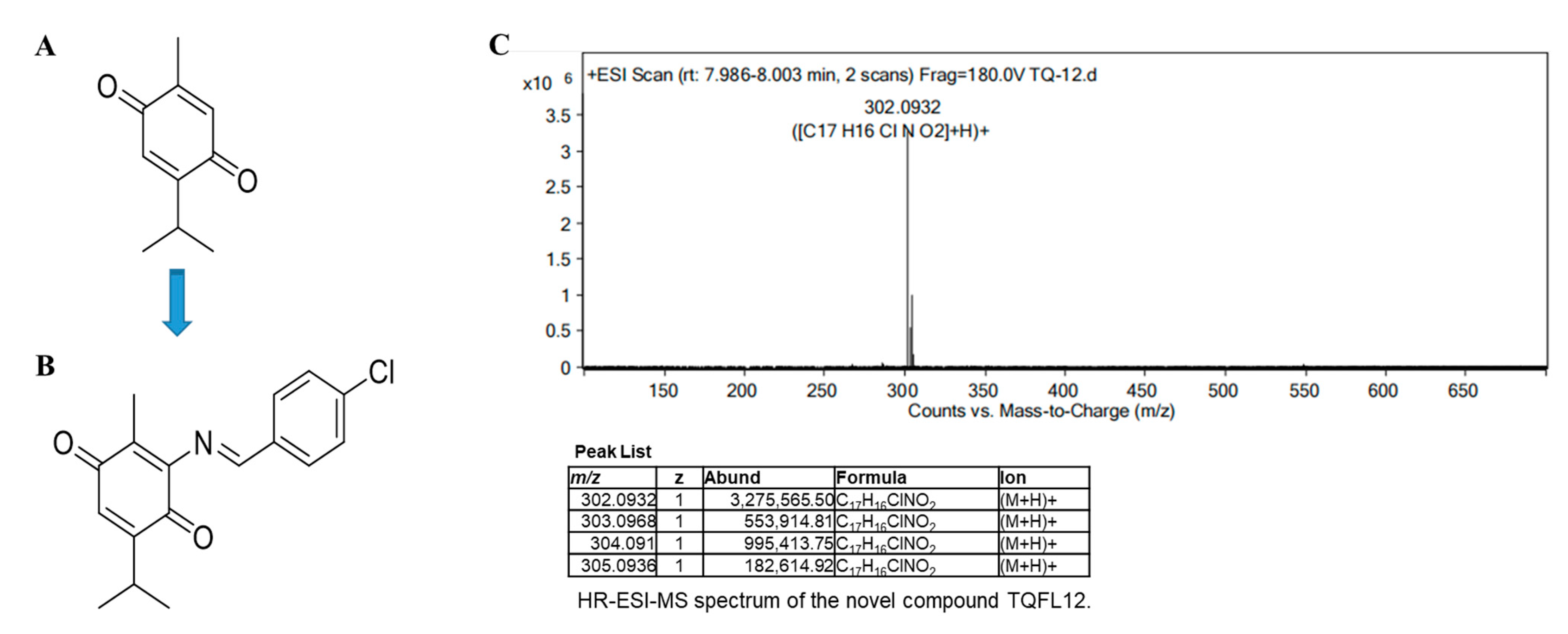 Molecules 28 05149 g001 Molecules 28 05149 g001
