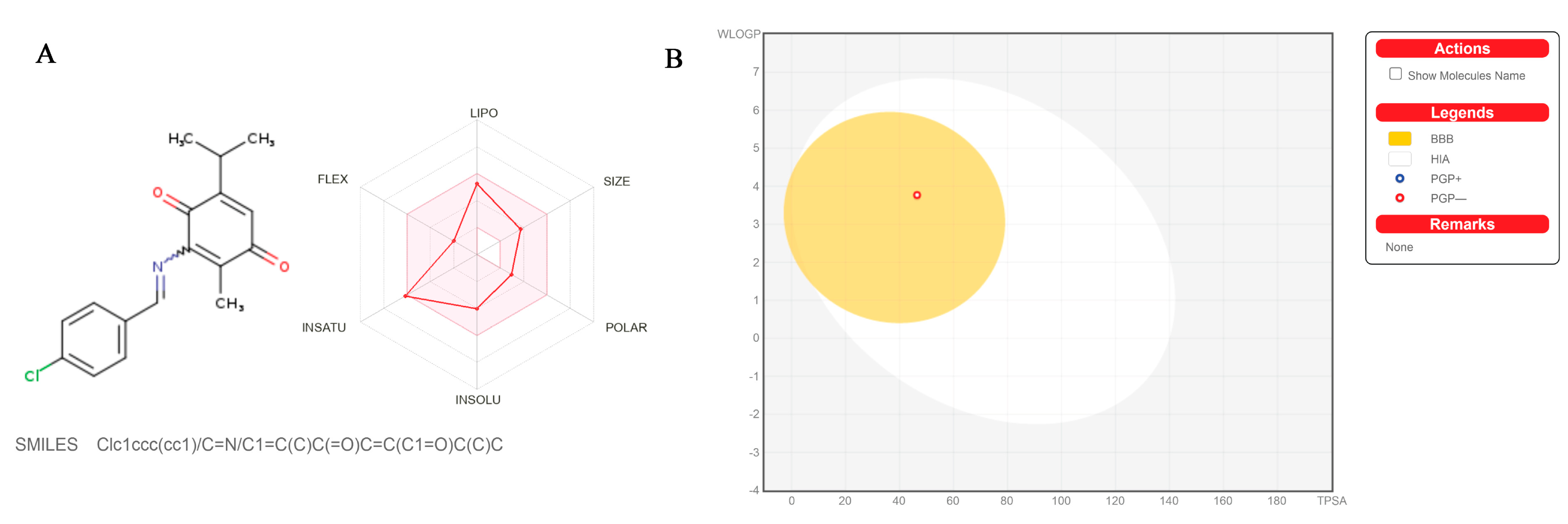 Molecules 28 05149 g002 Molecules 28 05149 g002