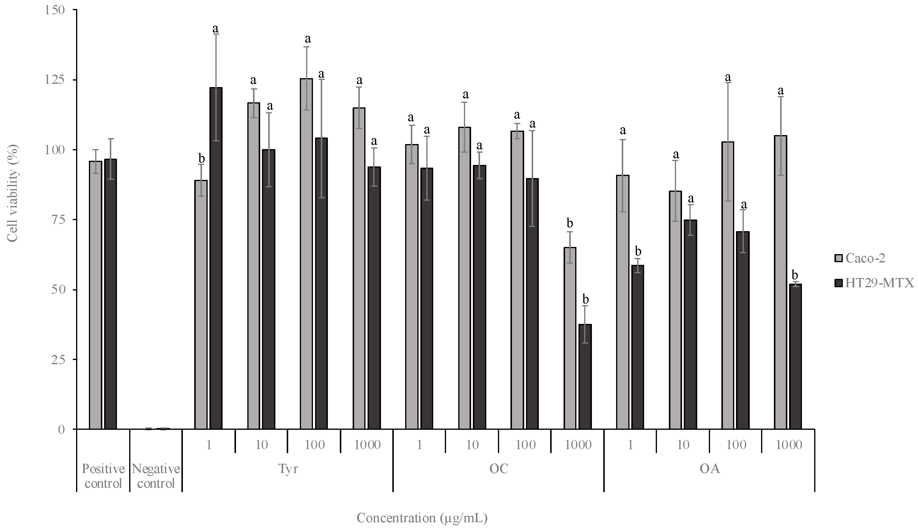 Molecules 28 05150 g002 Molecules 28 05150 g002