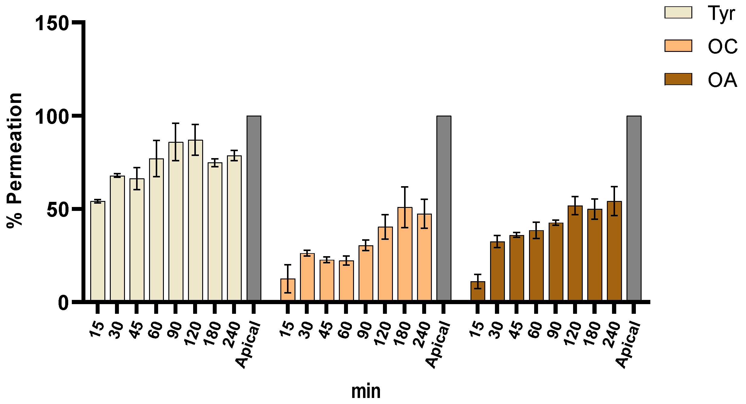 Molecules 28 05150 g003 Molecules 28 05150 g003