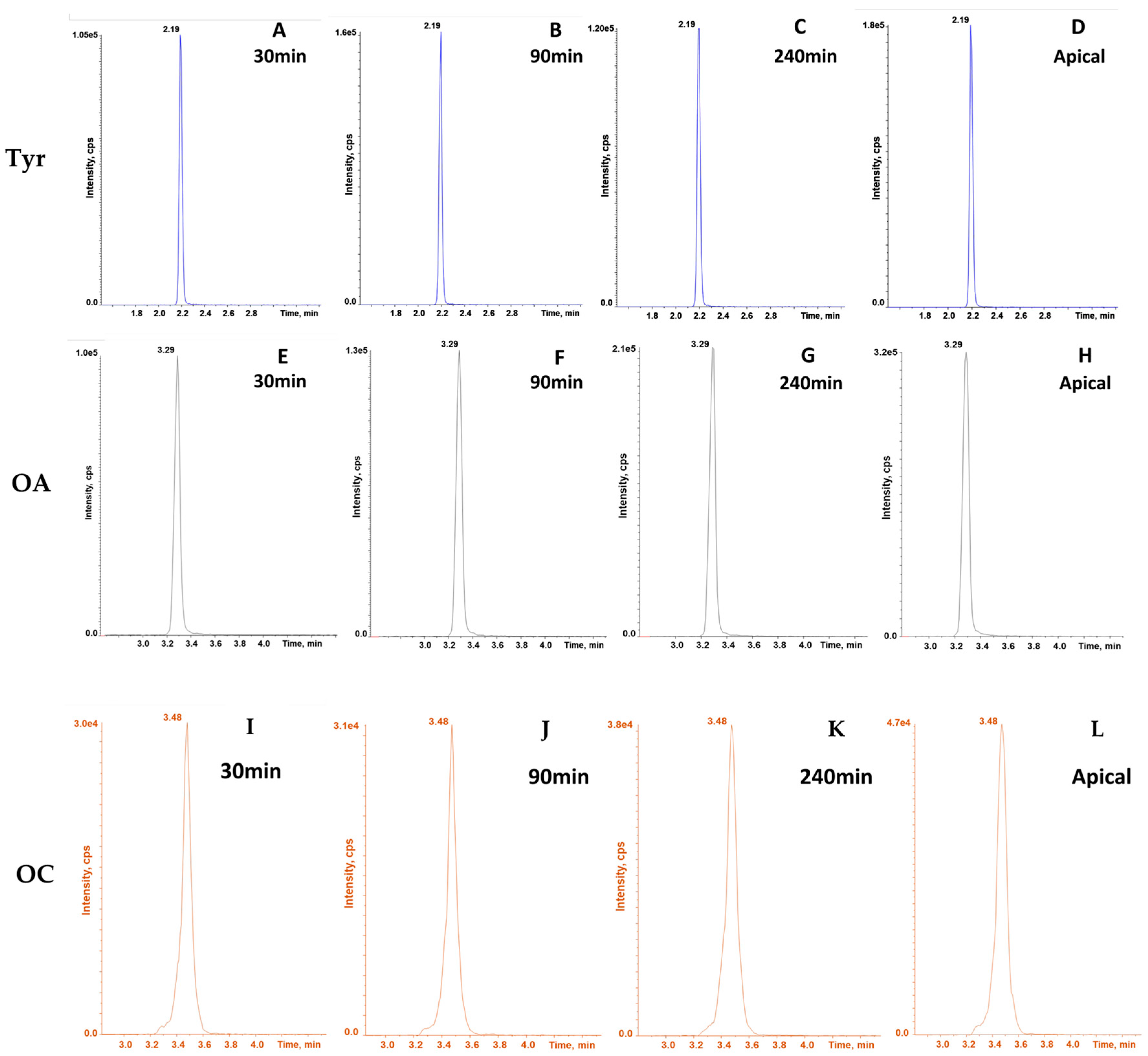 Molecules 28 05150 g004 Molecules 28 05150 g004