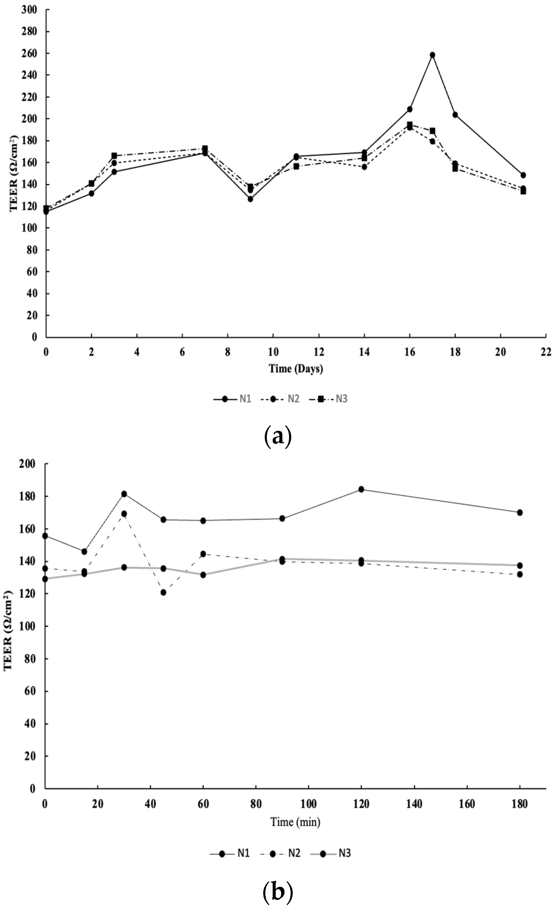 Molecules 28 05150 g005 Molecules 28 05150 g005