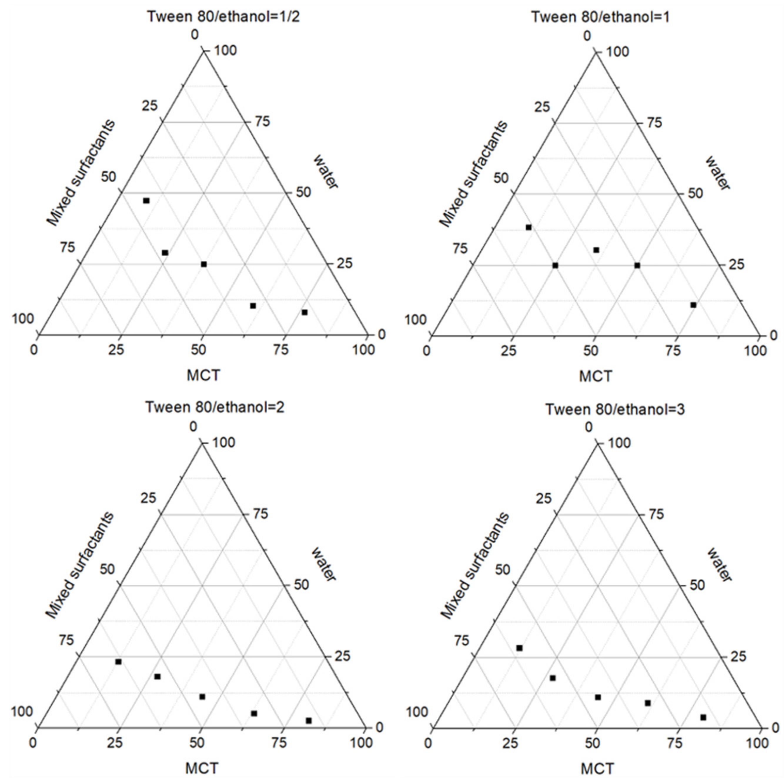Molecules 28 05151 g001