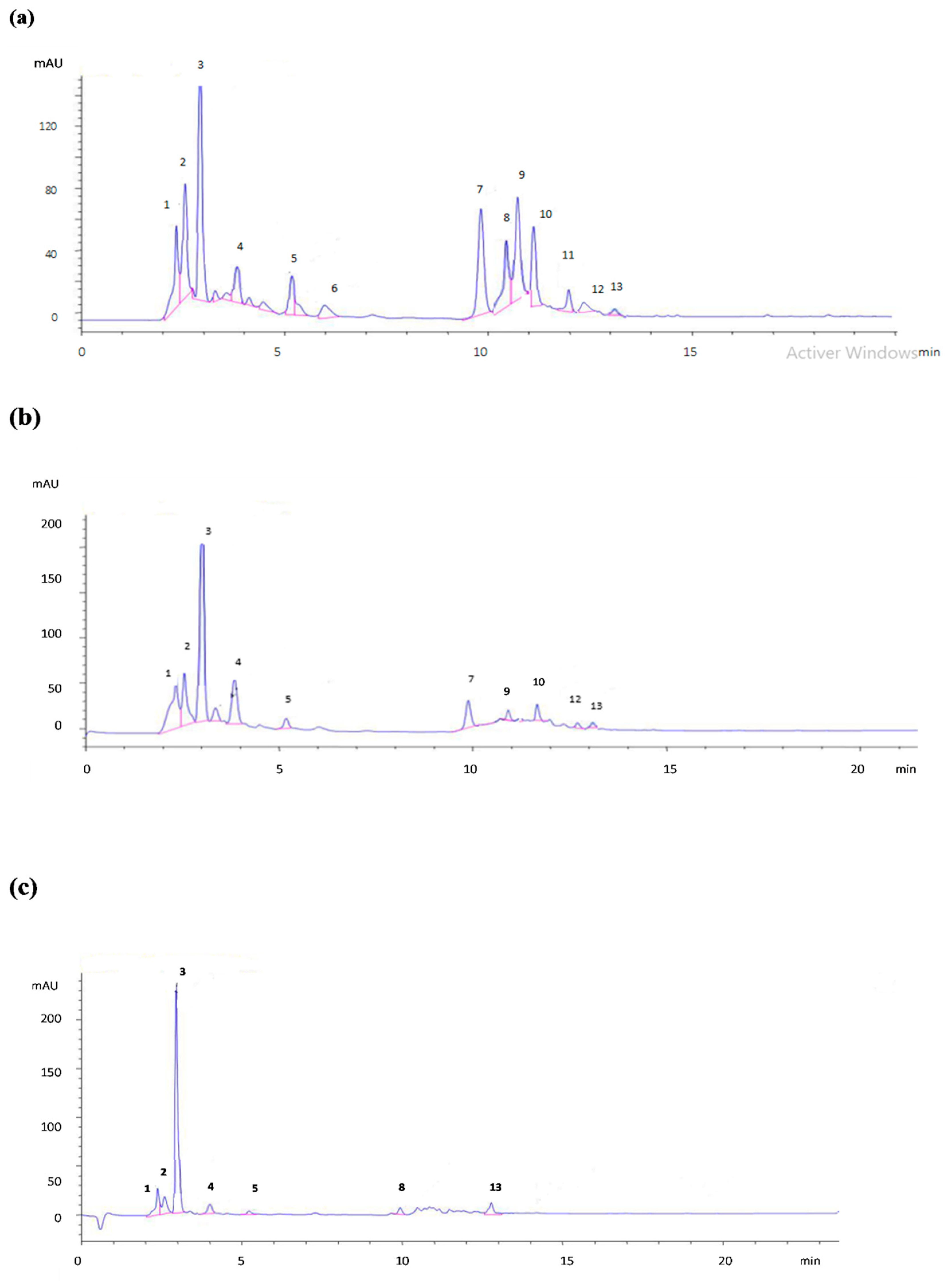 Molecules 28 05156 g002 Molecules 28 05156 g002