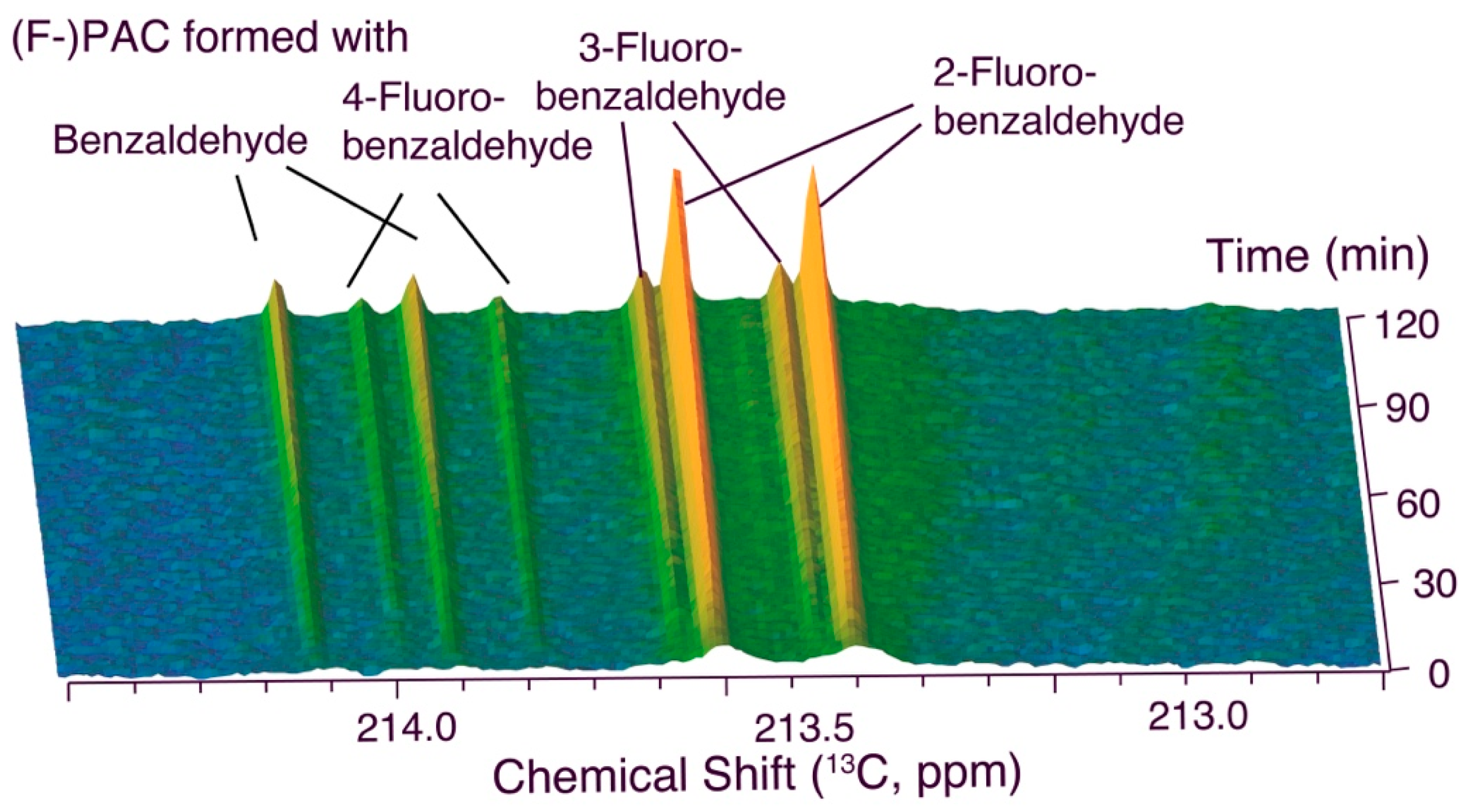Molecules 28 05157 g002