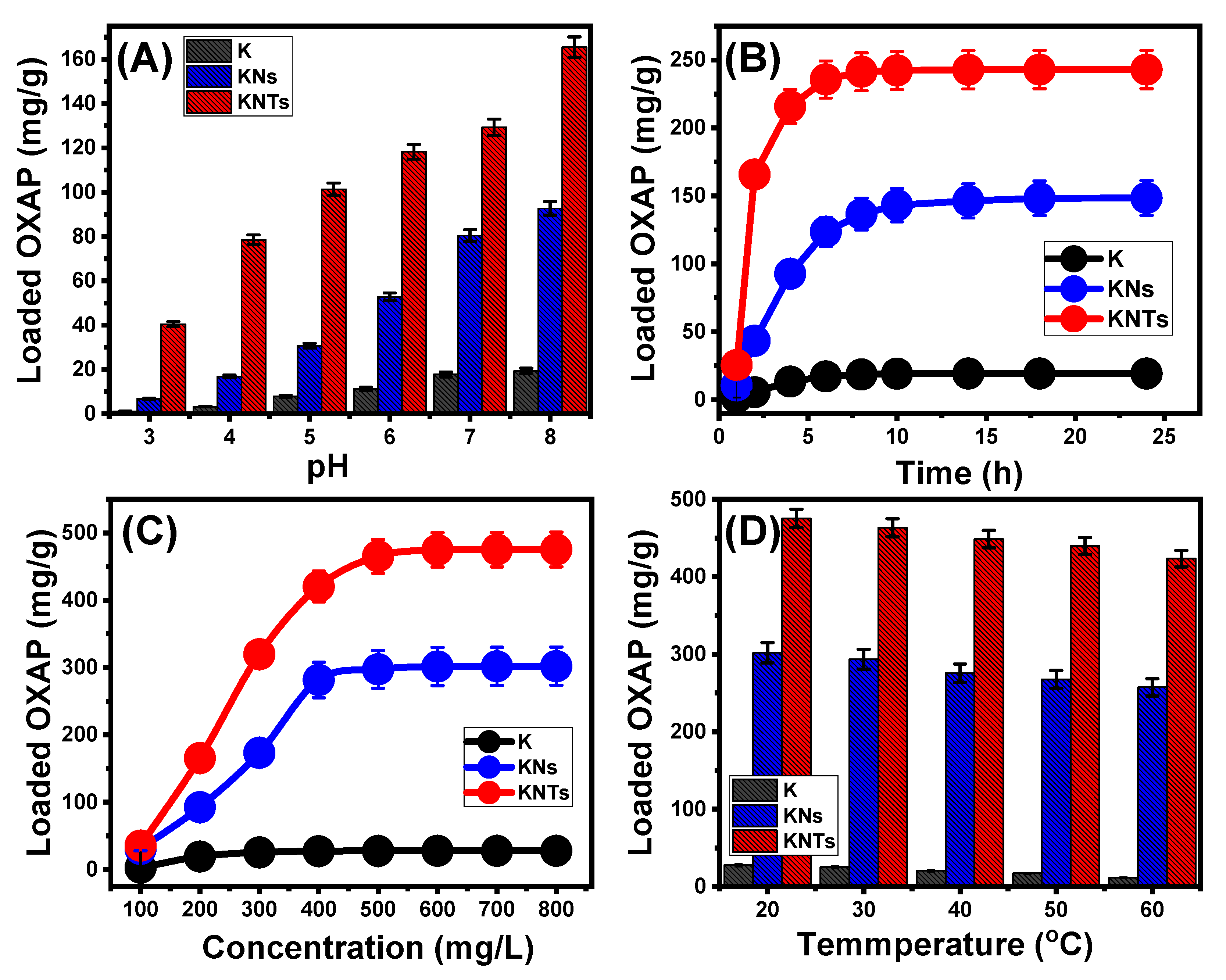 Molecules 28 05158 g004