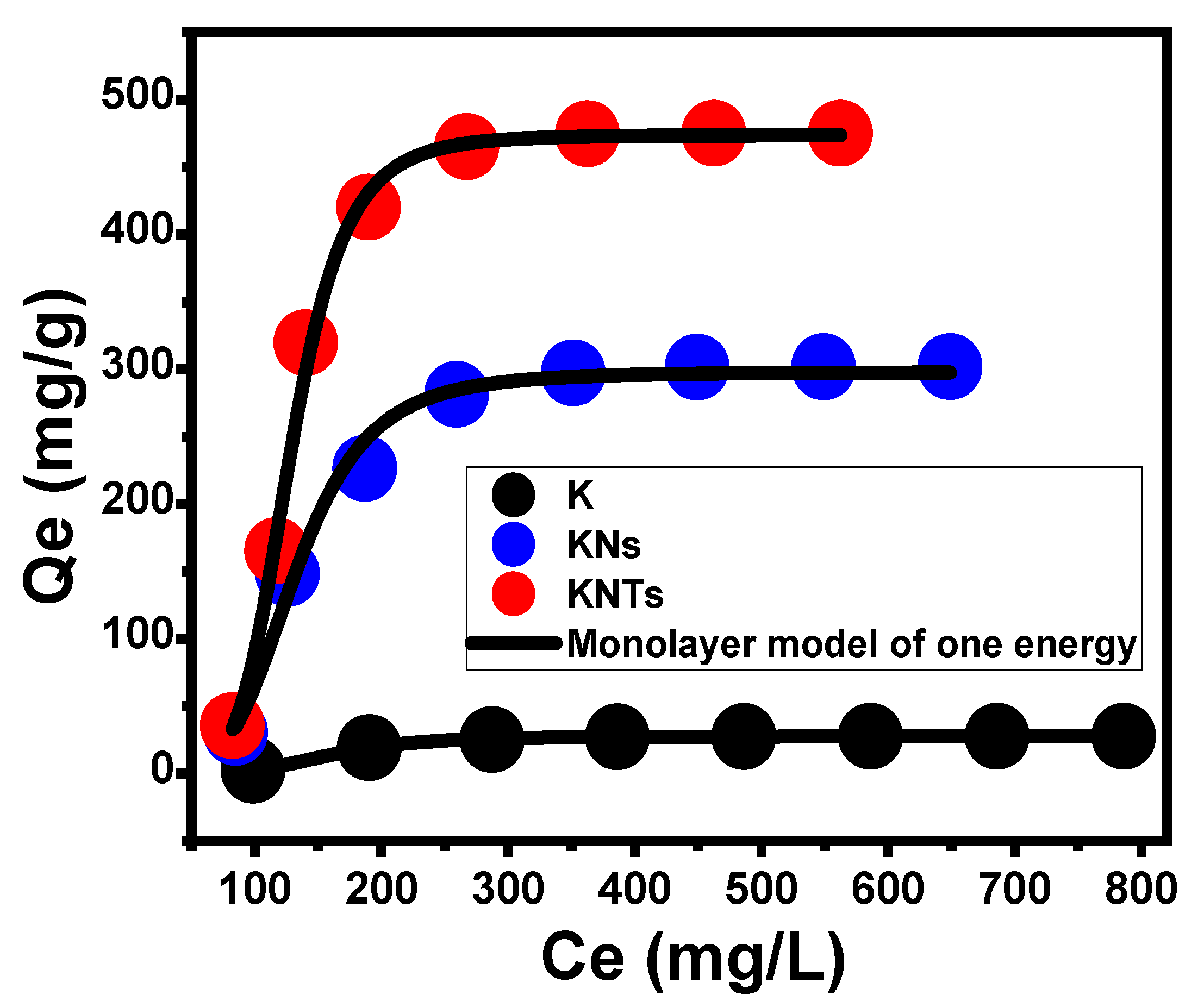Molecules 28 05158 g007