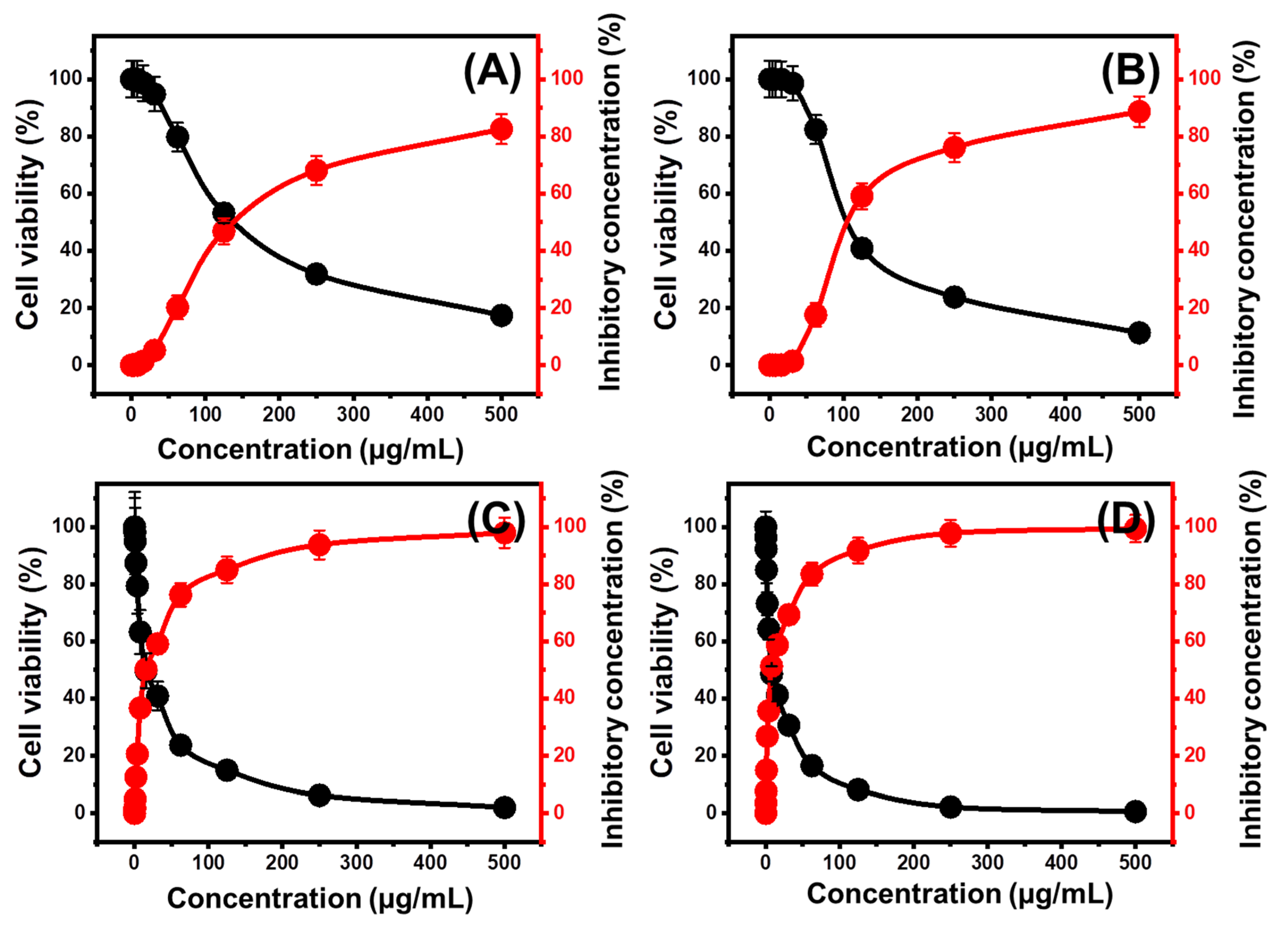 Molecules 28 05158 g011