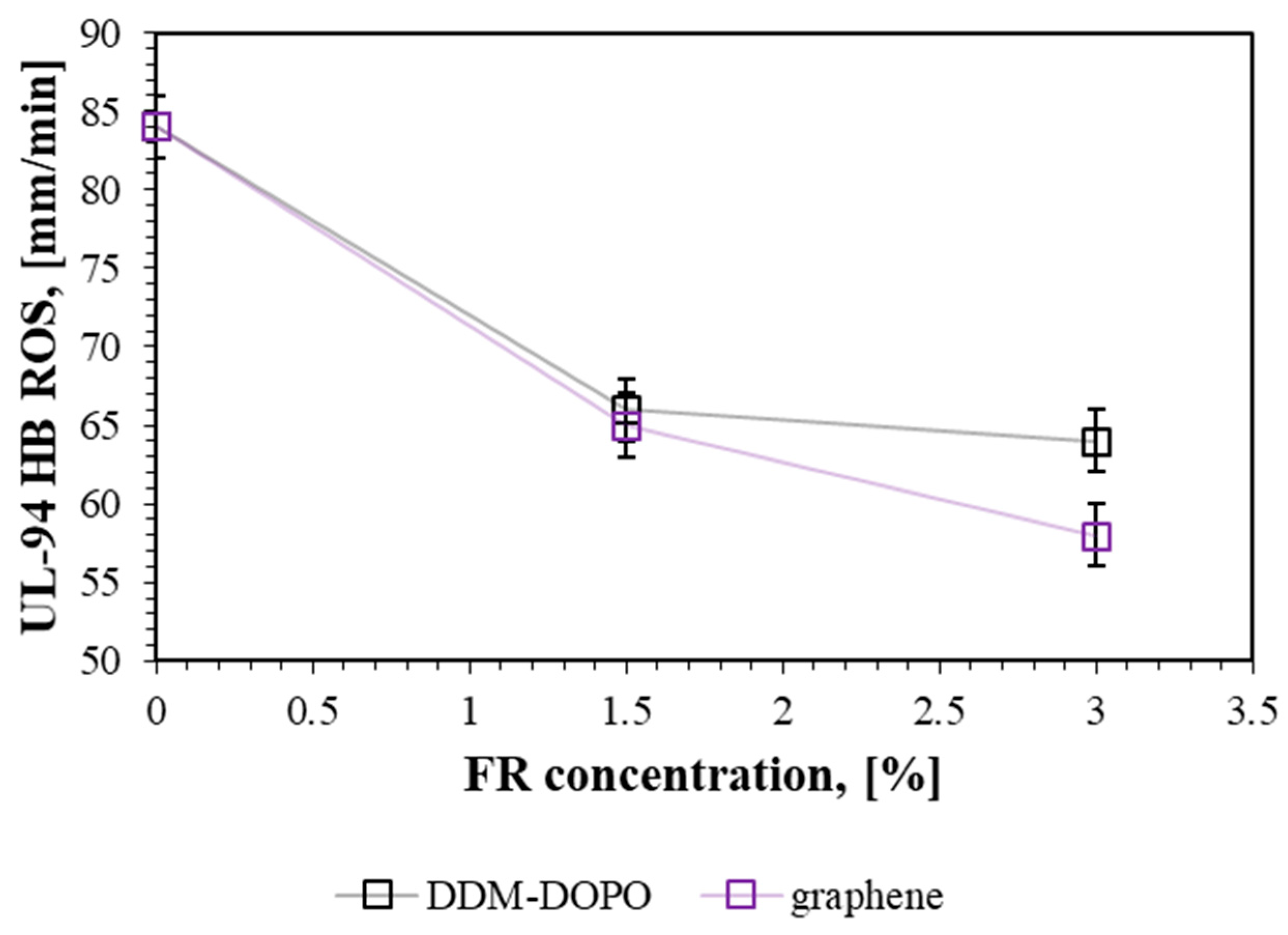 Molecules 28 05162 g003 Molecules 28 05162 g003