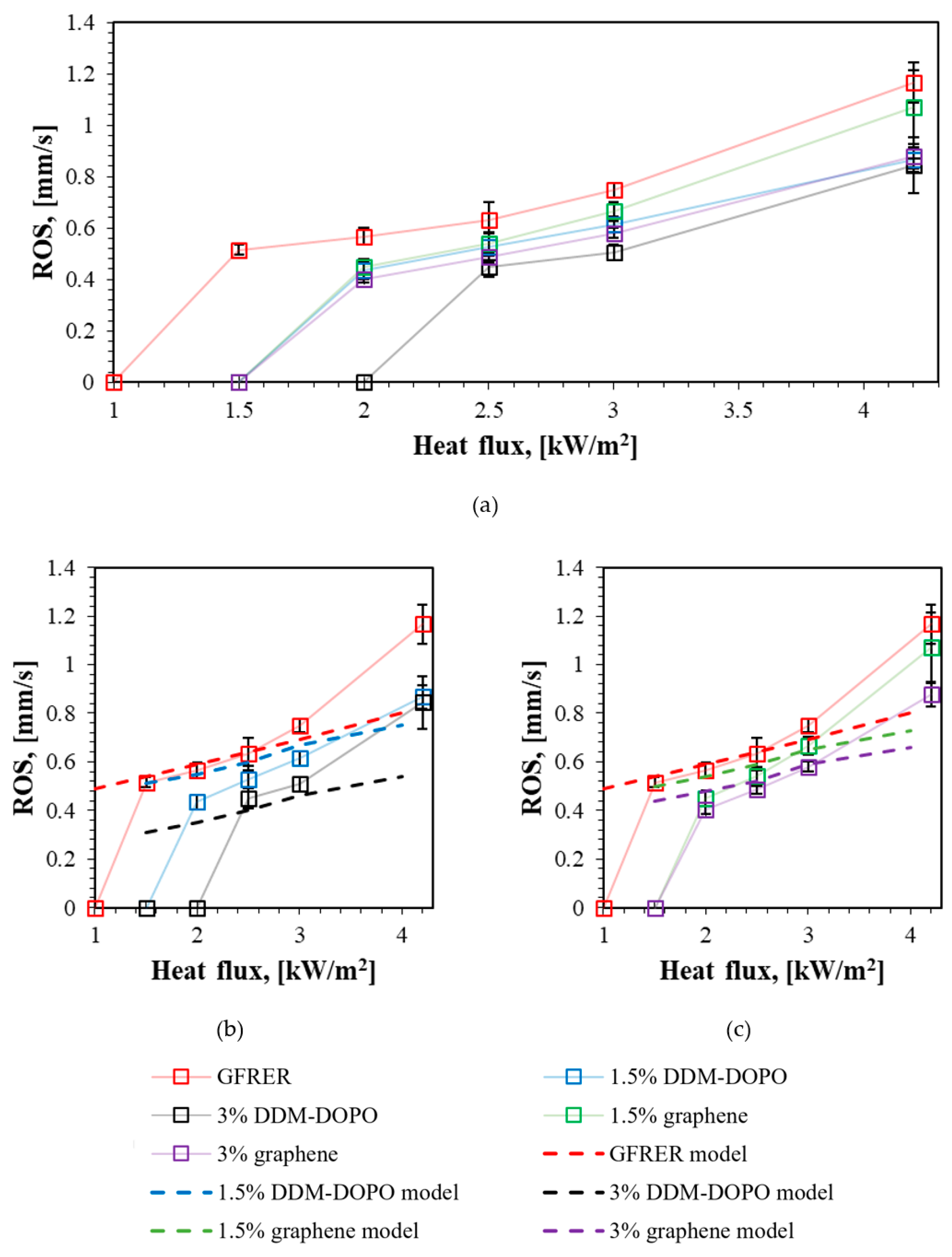Molecules 28 05162 g005 Molecules 28 05162 g005