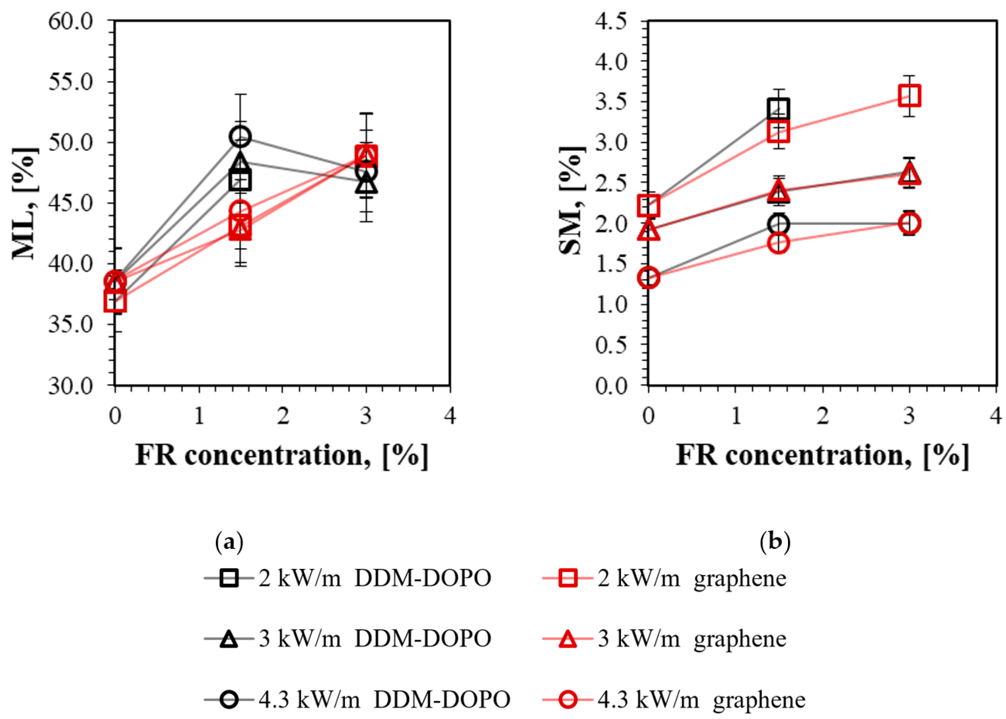 Molecules 28 05162 g006 Molecules 28 05162 g006