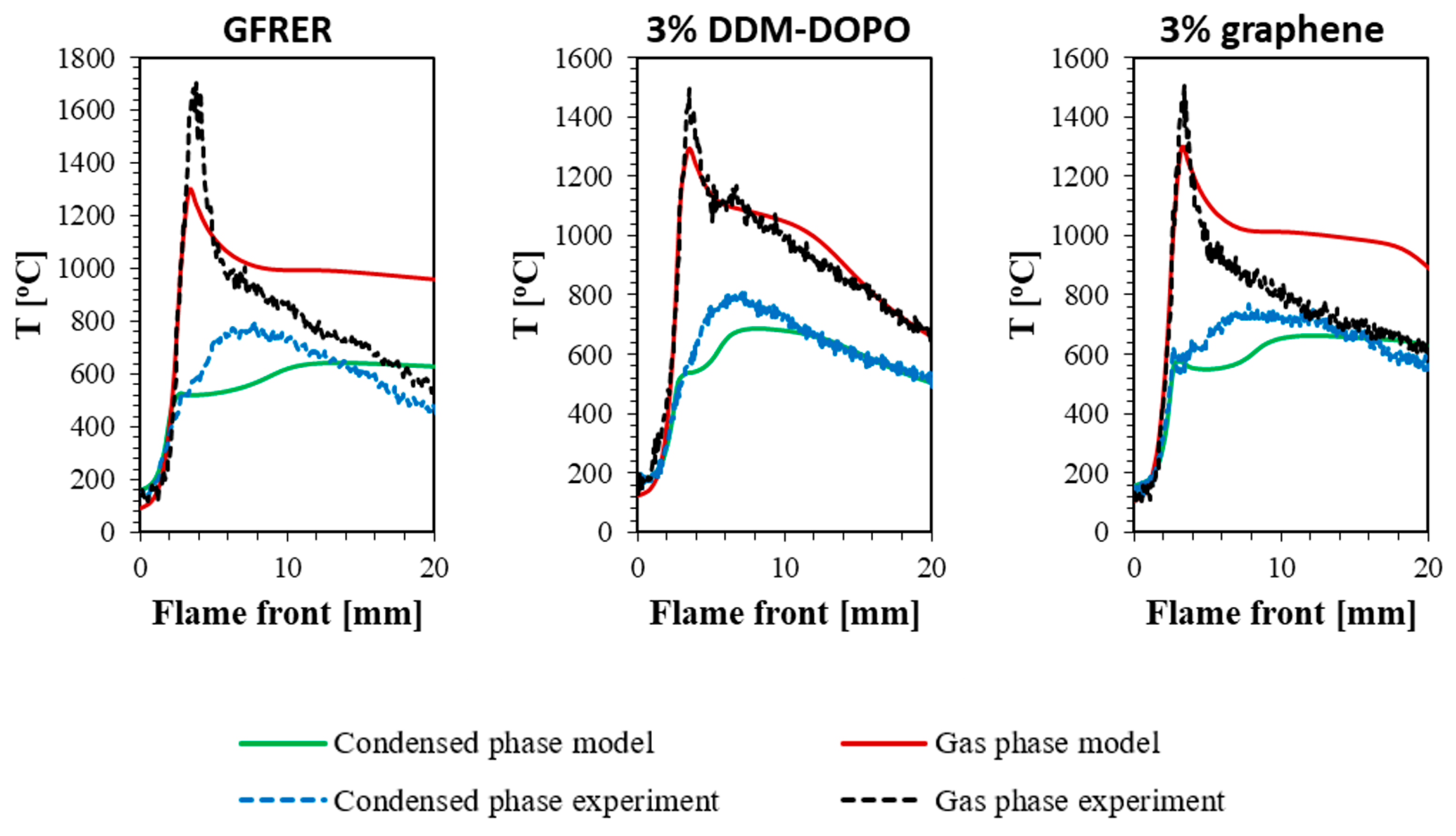 Molecules 28 05162 g007 Molecules 28 05162 g007