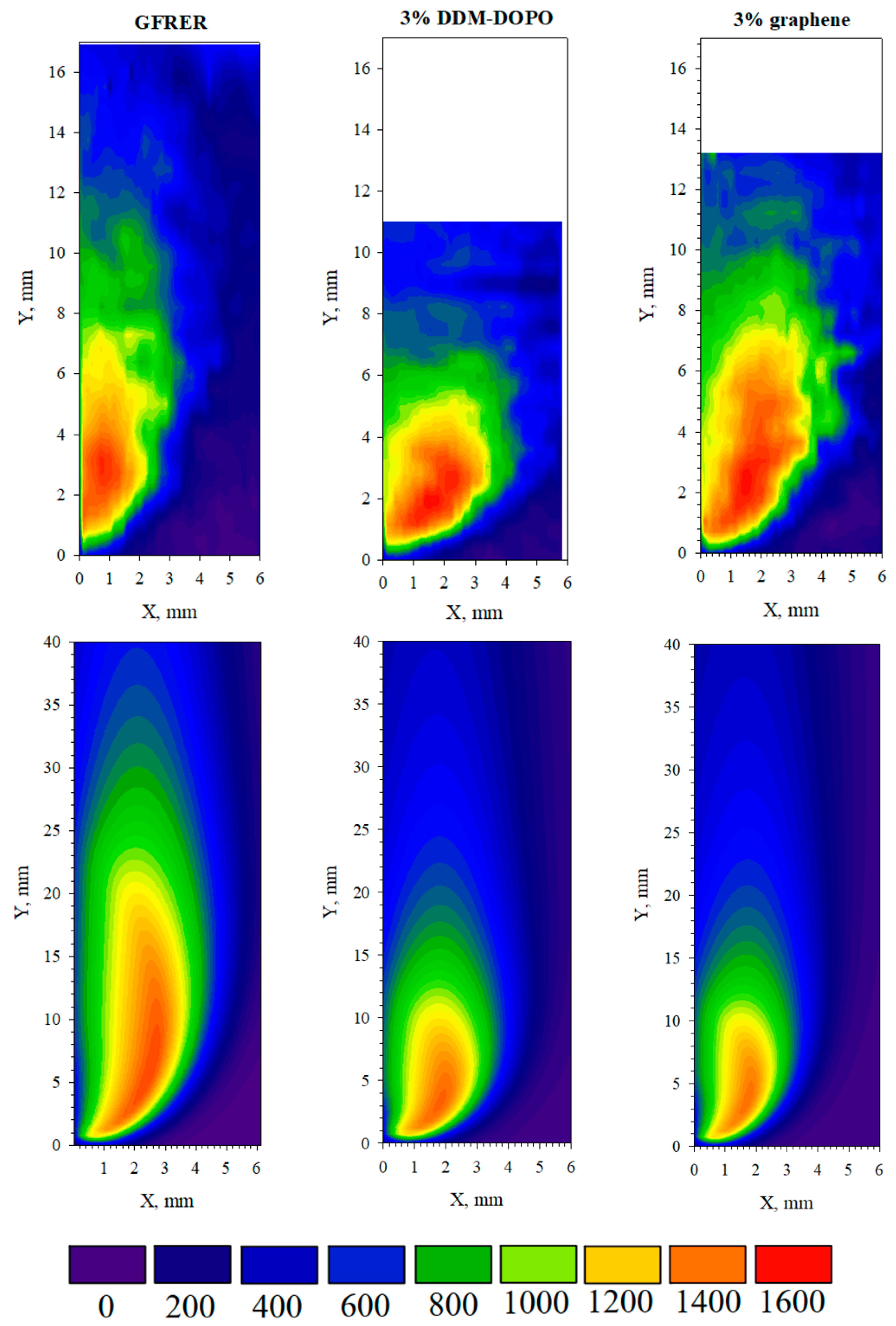 Molecules 28 05162 g008 Molecules 28 05162 g008