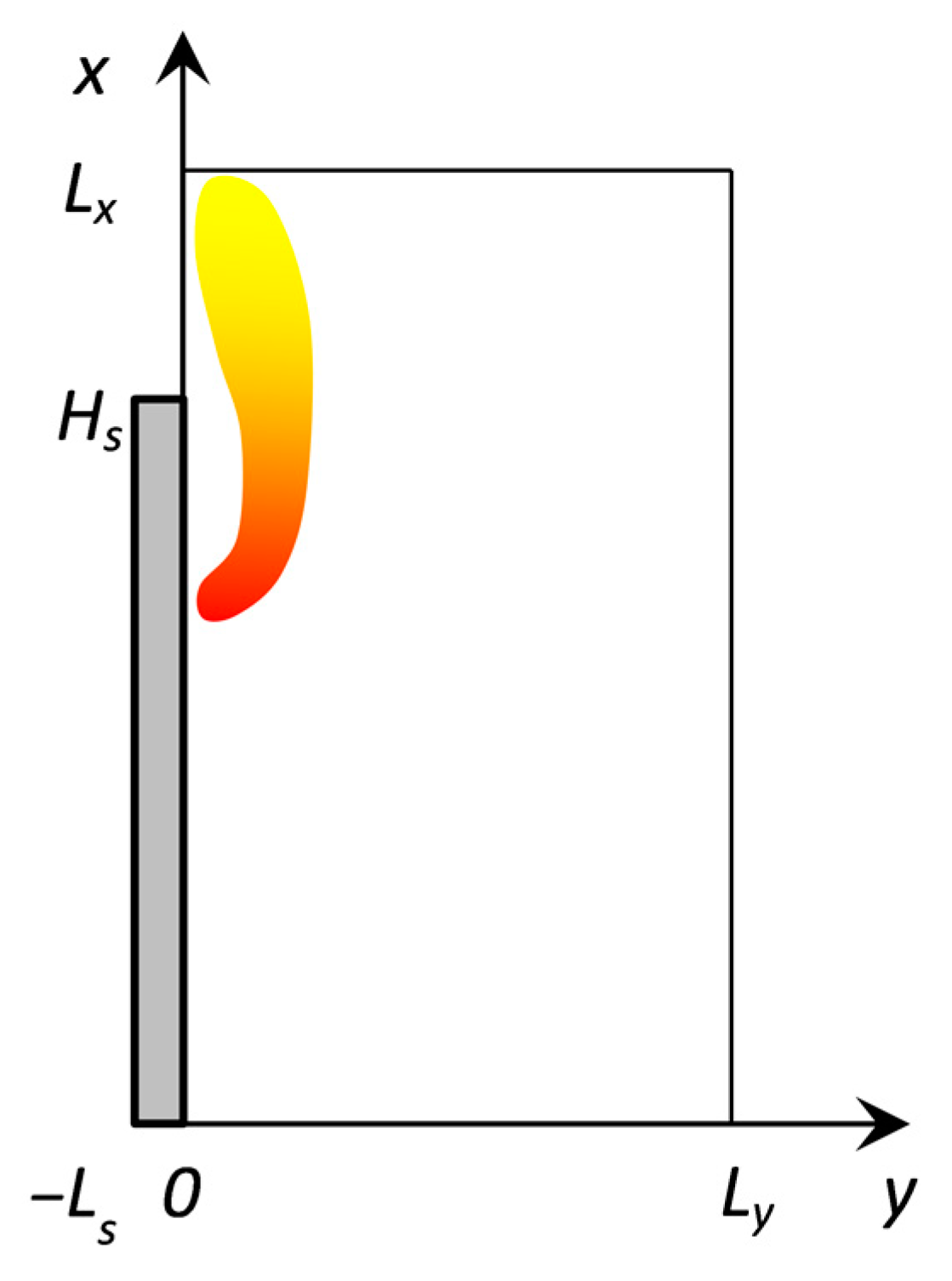 Molecules 28 05162 g010 Molecules 28 05162 g010