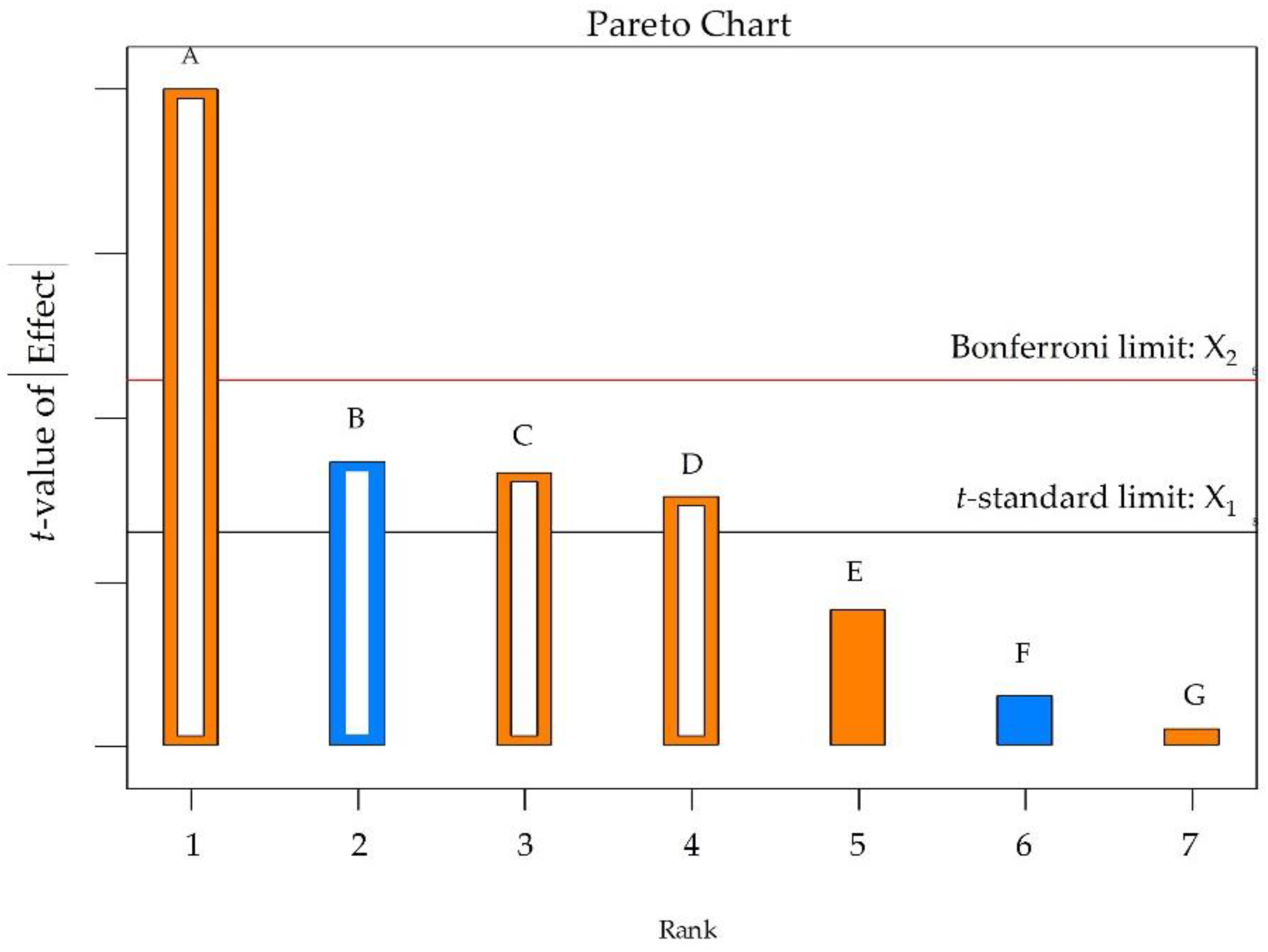 Molecules 28 05163 g002 Molecules 28 05163 g002