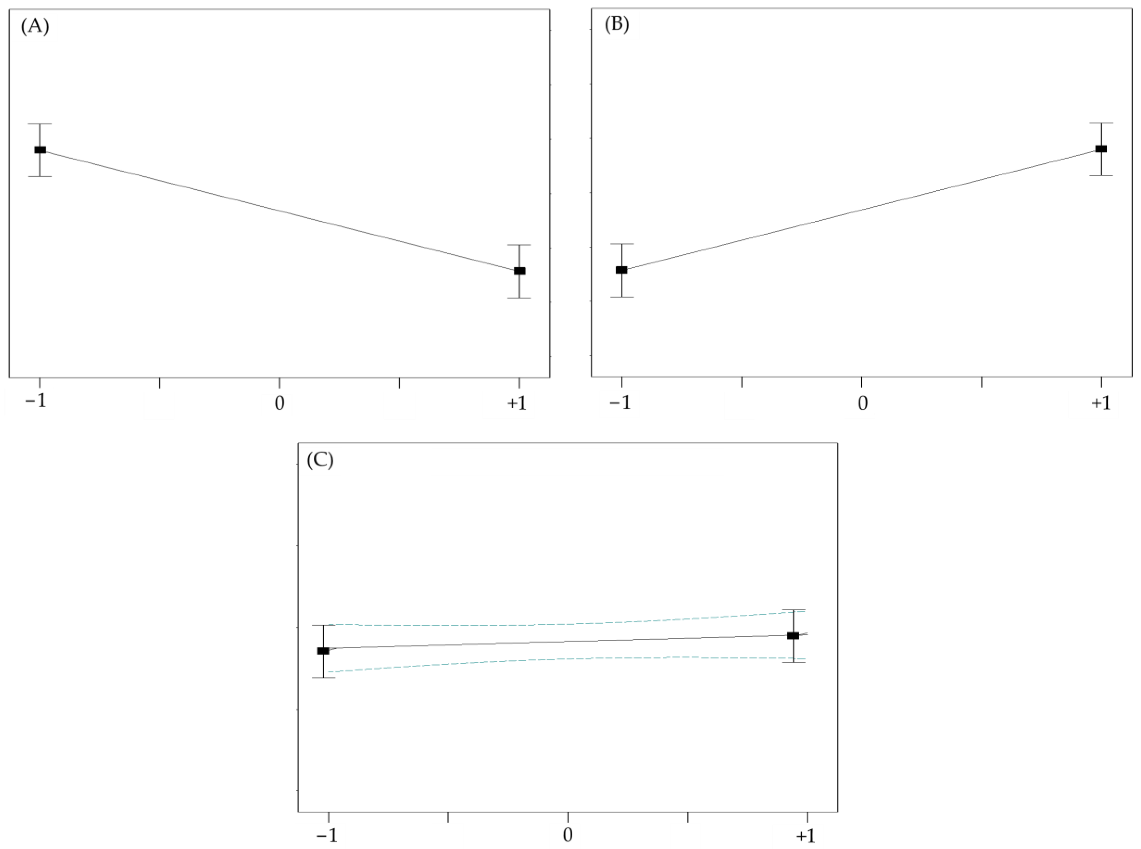 Molecules 28 05163 g003 Molecules 28 05163 g003