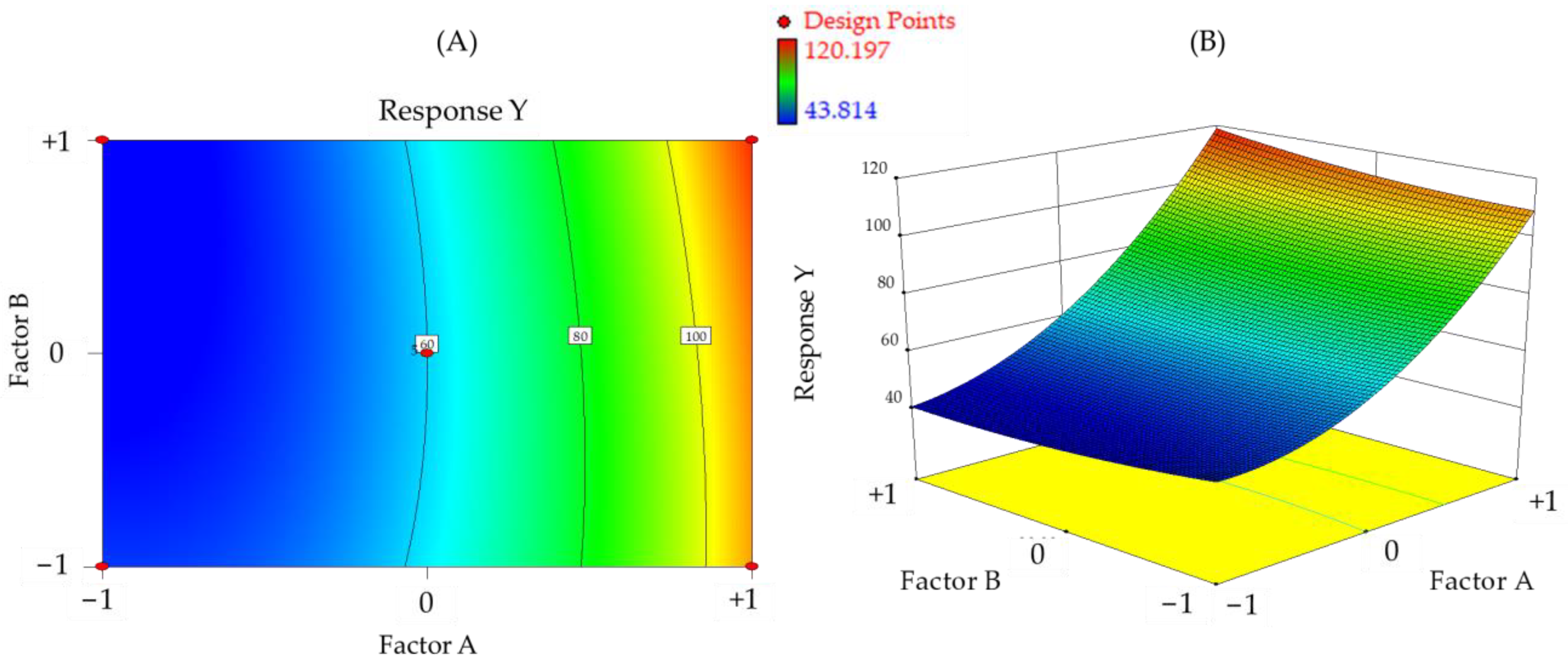 Molecules 28 05163 g004 Molecules 28 05163 g004