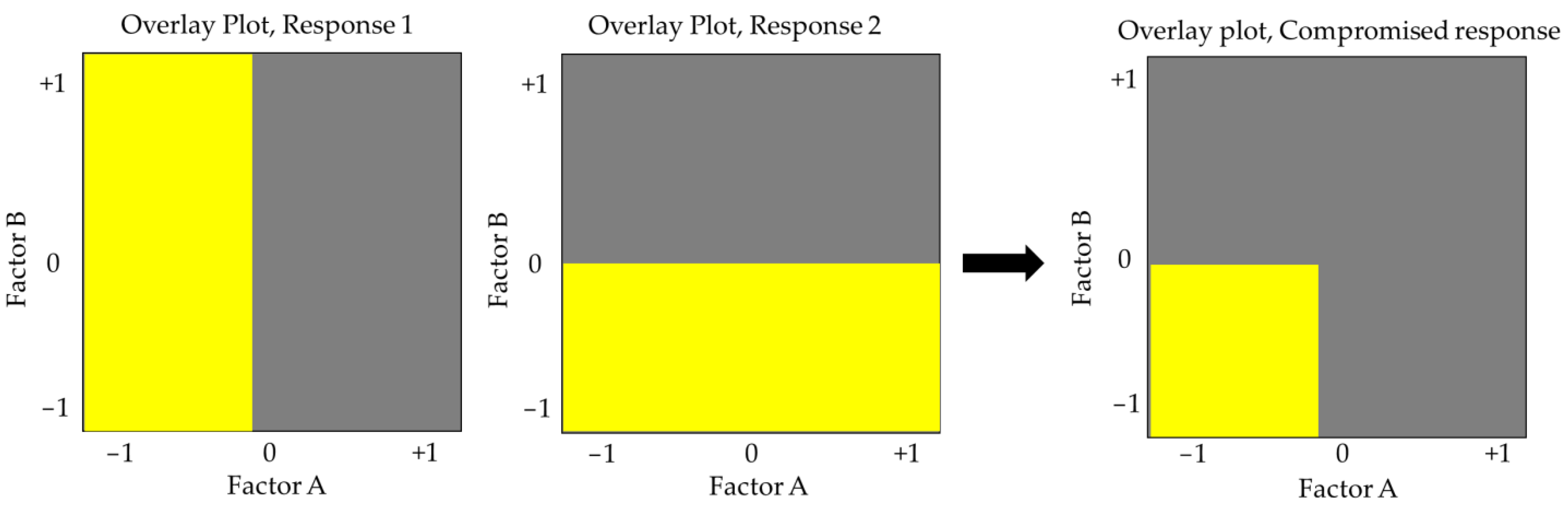 Molecules 28 05163 g005 Molecules 28 05163 g005