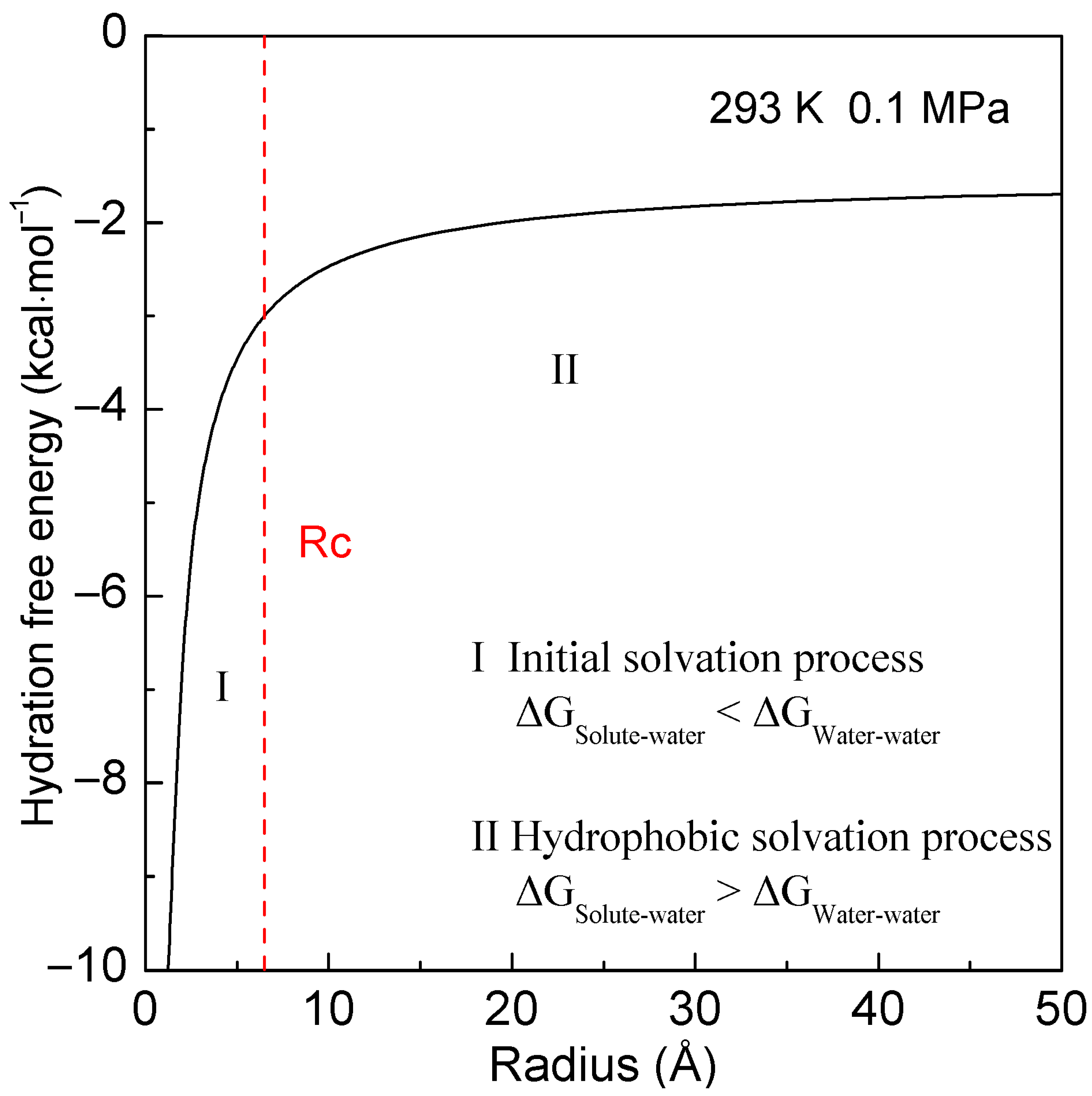 Molecules 28 05164 g001