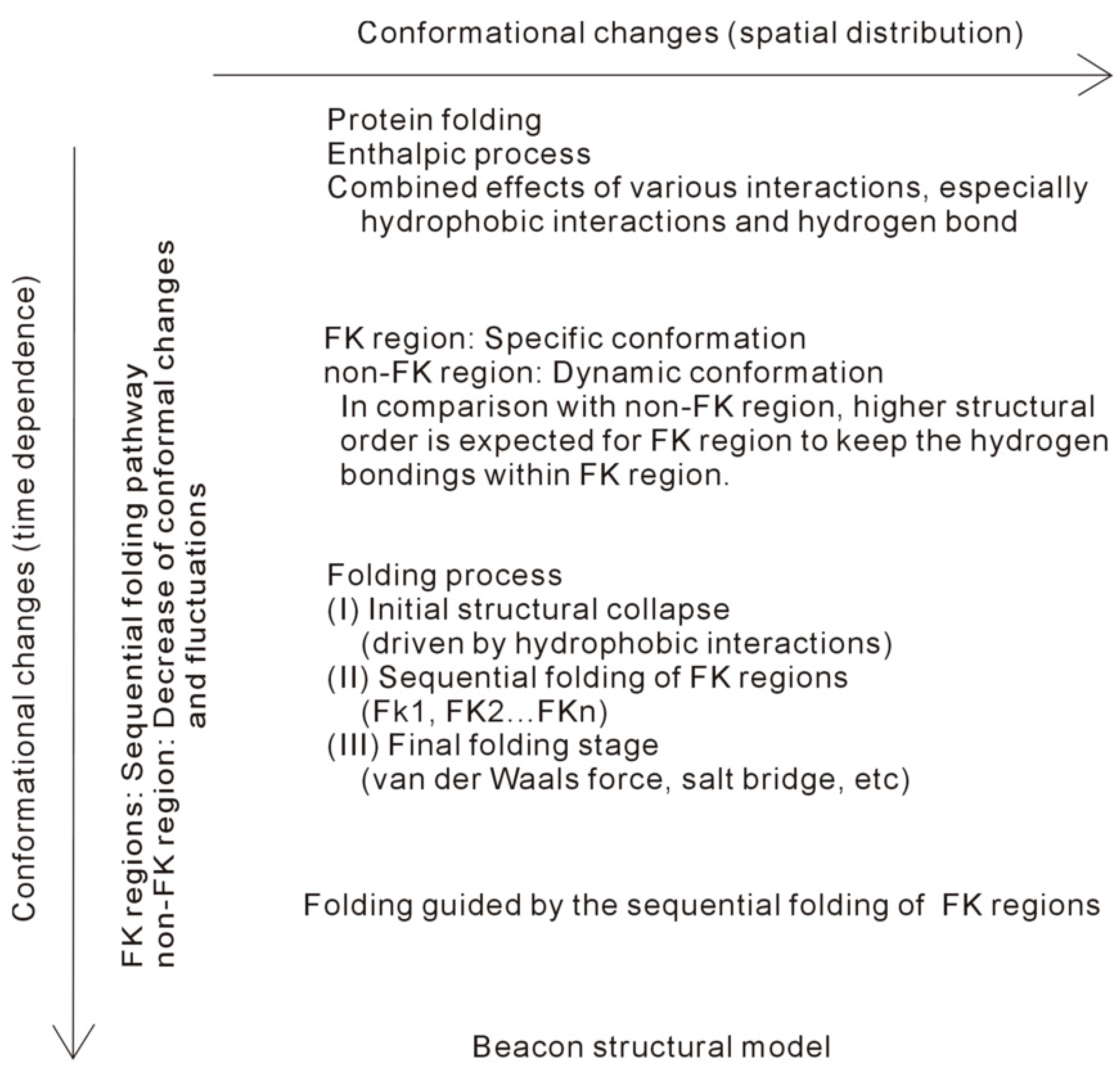 Molecules 28 05164 g004